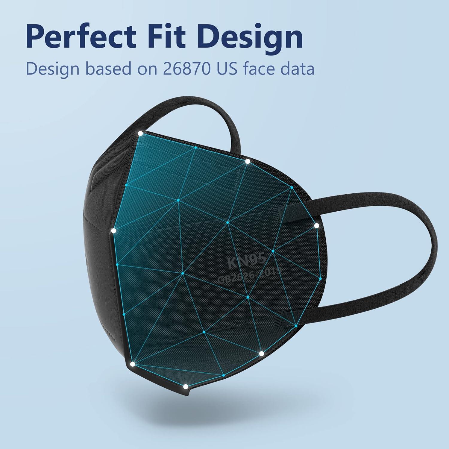 Mascarillas Faciales Funight KN95 50 Paquete 5 Capas Negras