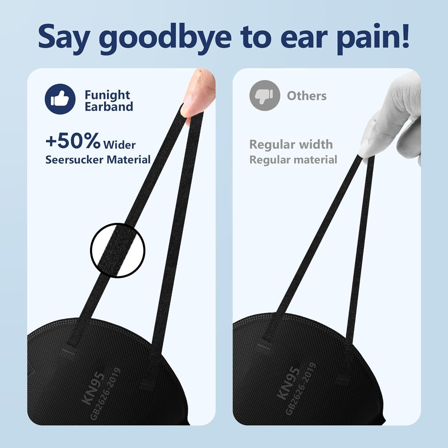 Mascarillas Faciales Funight KN95 50 Paquete 5 Capas Negras