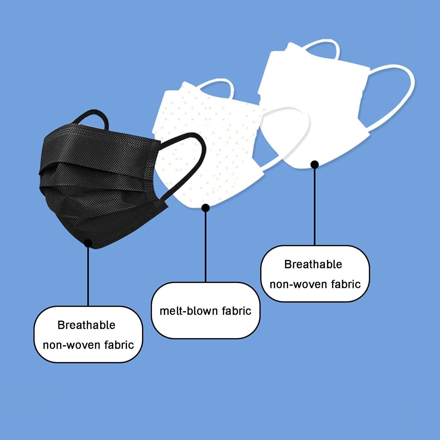 Mascarillas Desechables 3 Capas Azul Earloops 100 Pcs