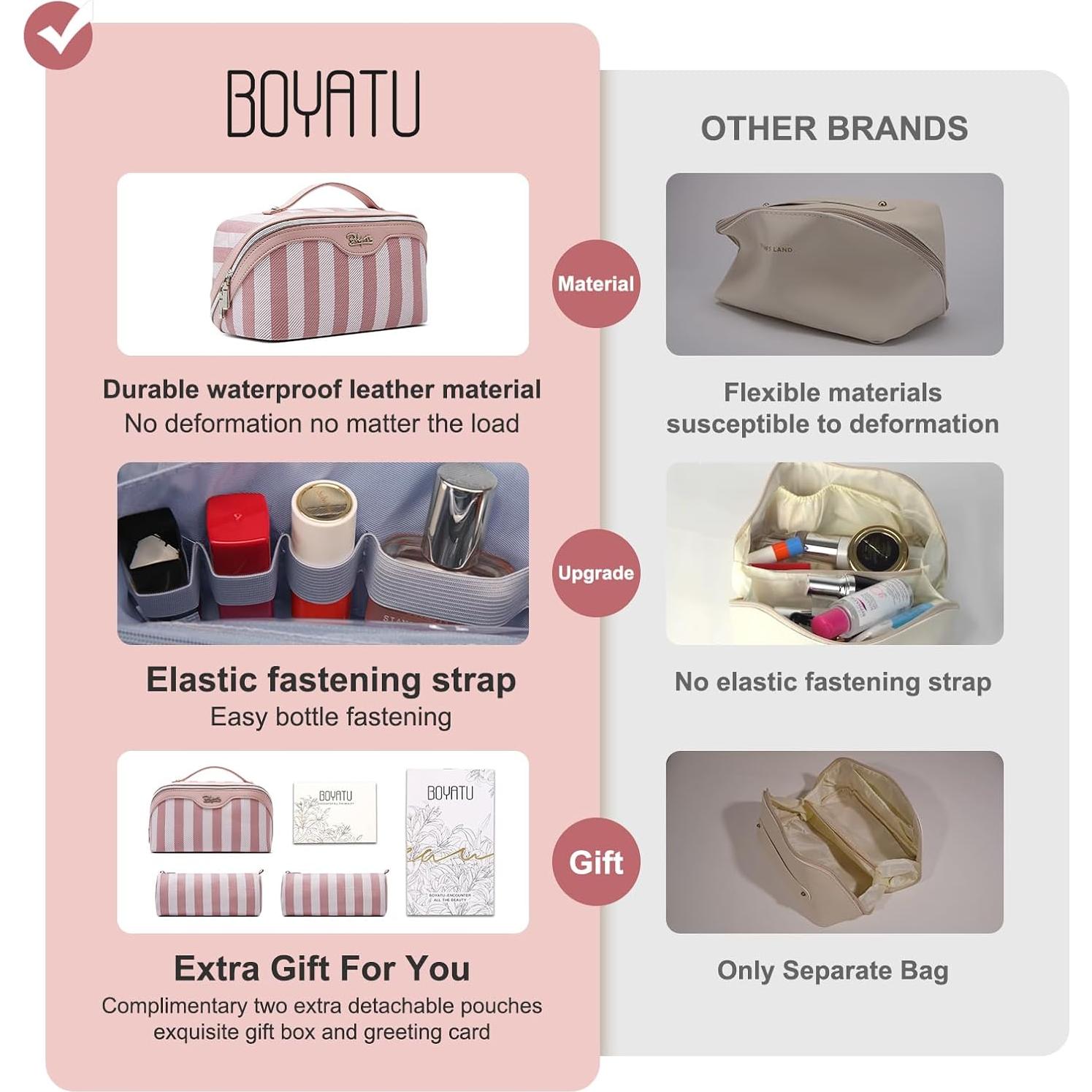 Bolsa de Maquillaje de Viaje BOYATU Rosa - Set 3 Bolsas Cosméticas