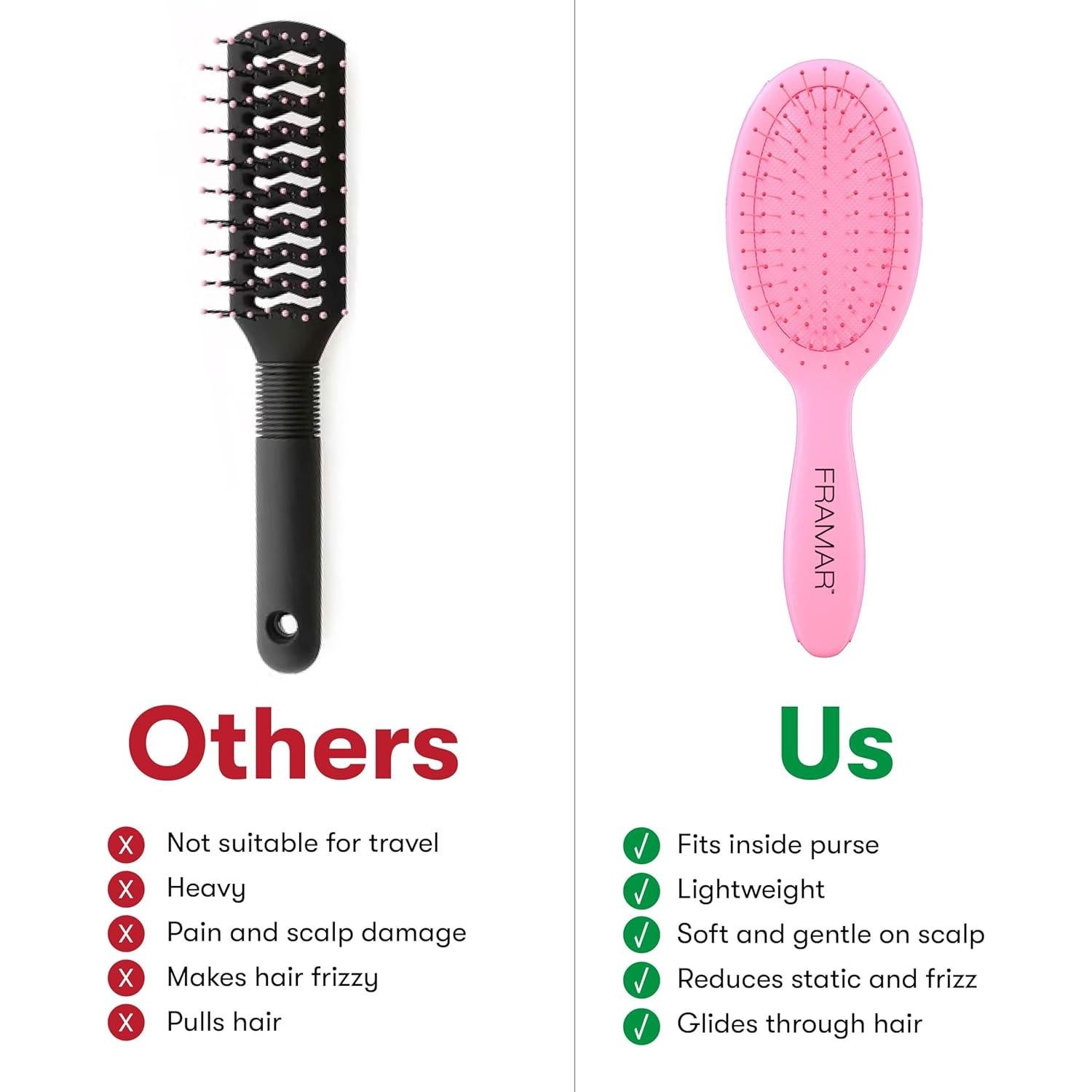 Cepillo Desenredante Mini FRAMAR Rosa Mate - Viaje, Todos Tipos de Cabello