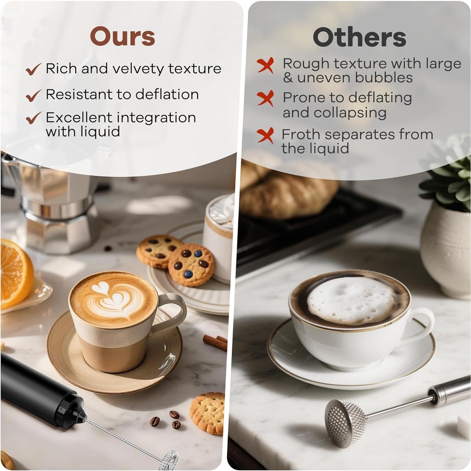 Espumador de Leche Kourice SP10 Recargable 1500mAh Negro