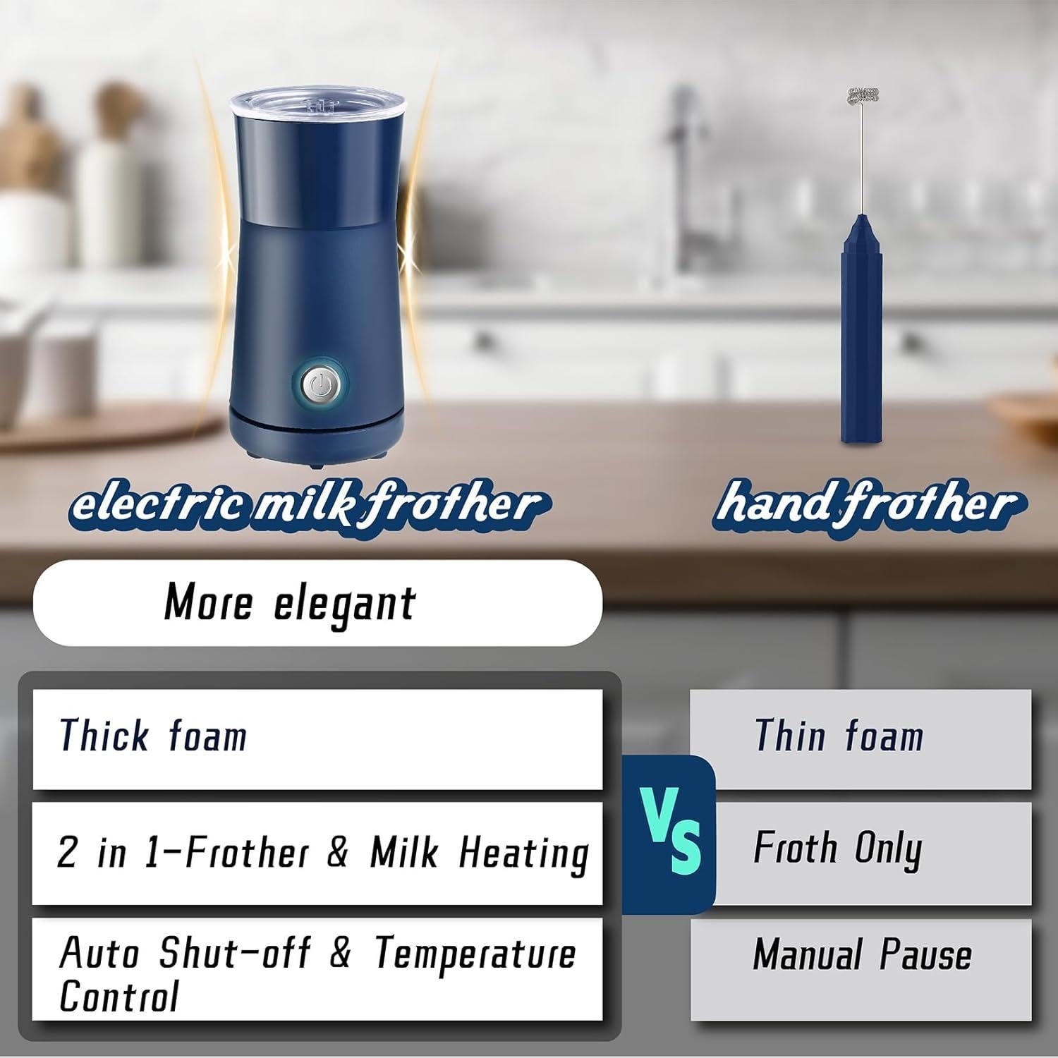 Espumador de Leche Seydere 240ml 2 en 1 Azul Eléctrico