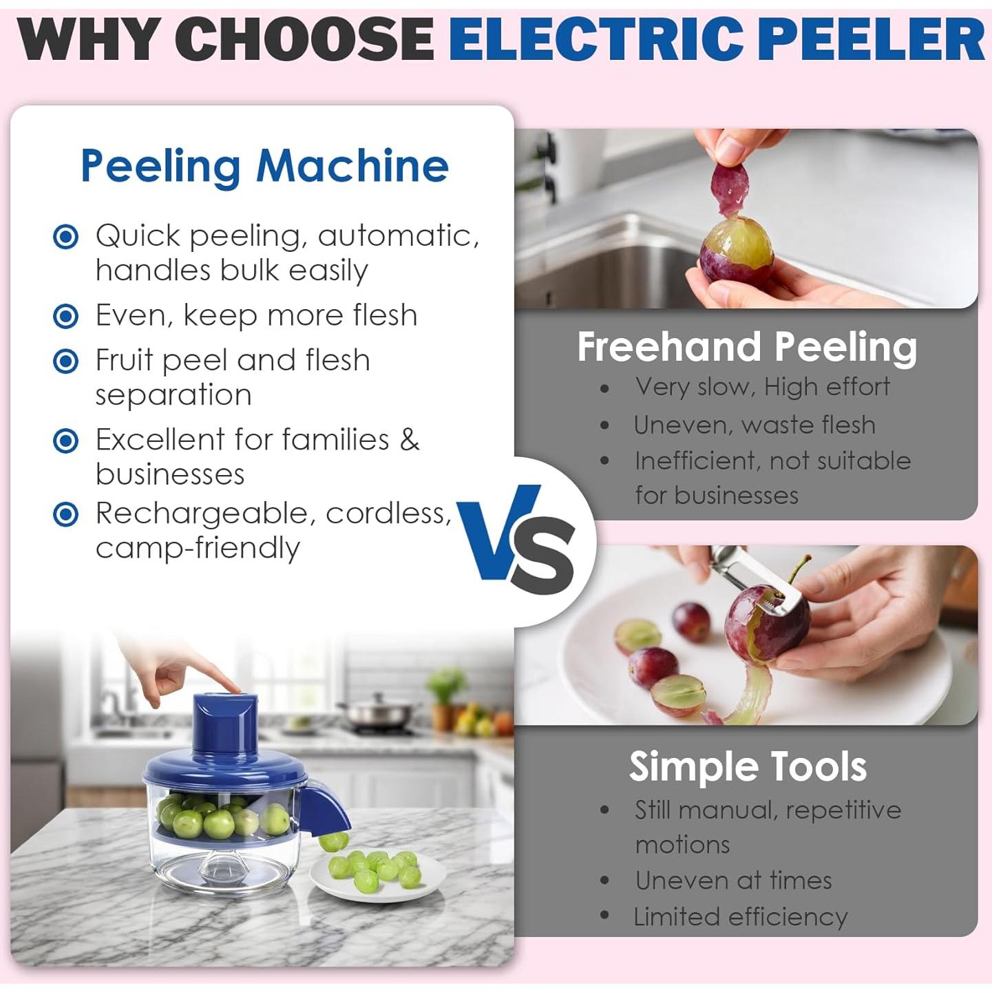 Máquina de Pelar Eléctrica KEVLTROV EPM01 - Pelador Automático de Frutas y Verduras