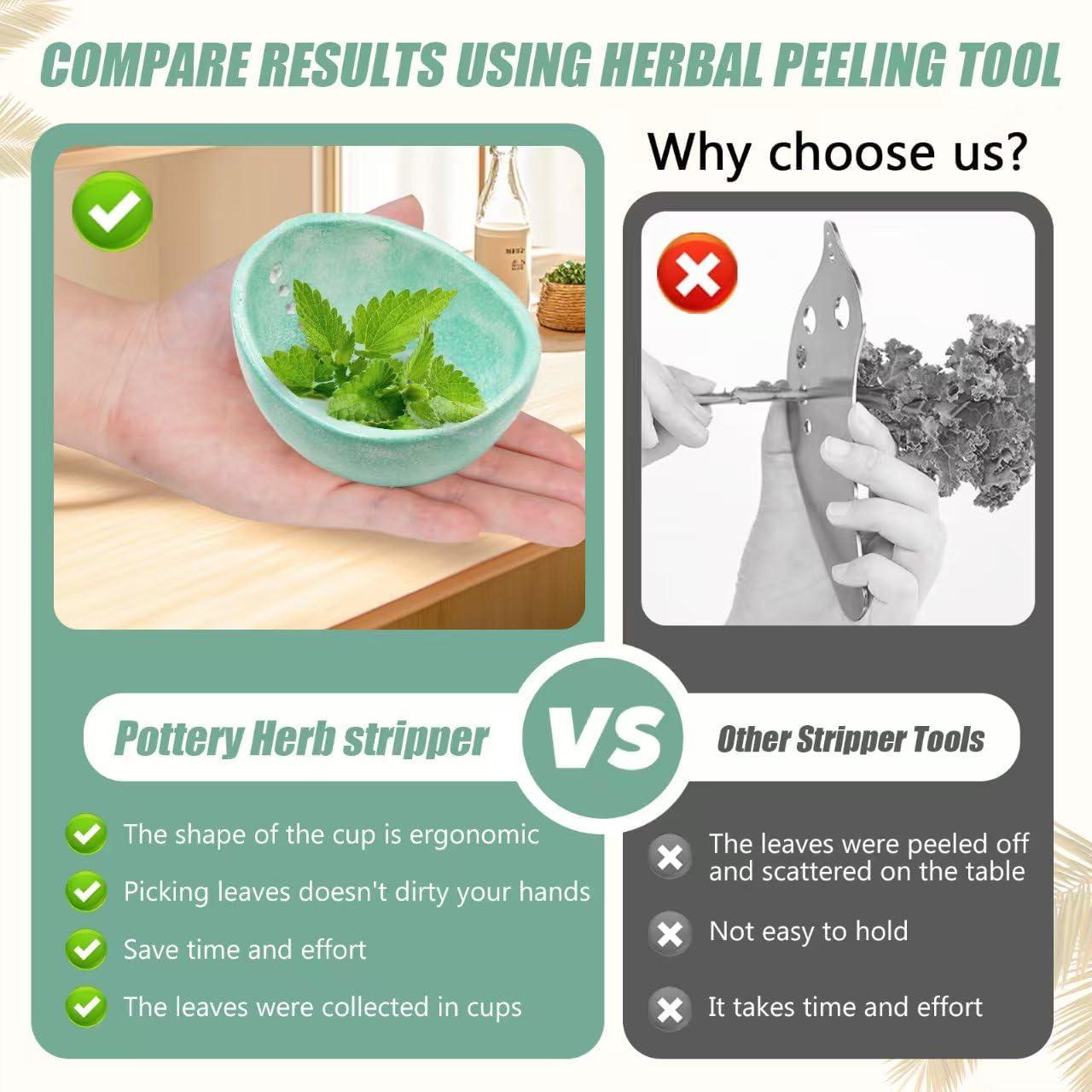 Tazón de Cerámica Deshojador de Hierbas Rimigood 230g