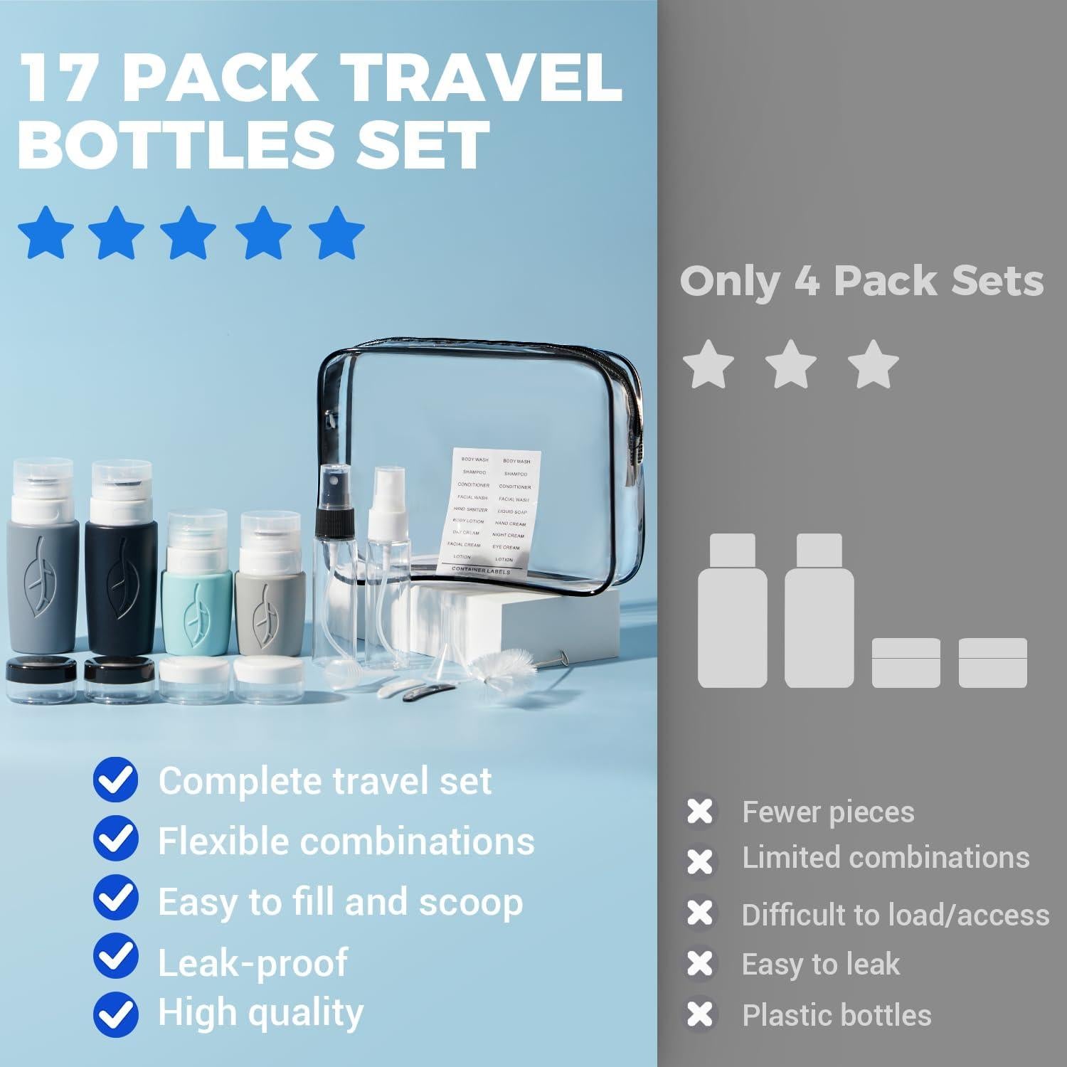 Set de Artículos de Tocador de Viaje 17 Piezas MSPNY