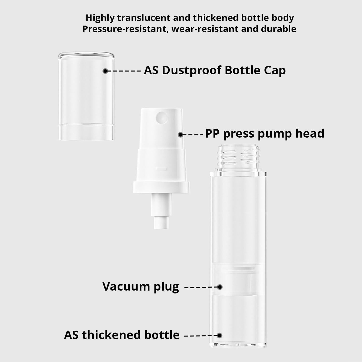 Juego de 4 Botellas de Viaje WXS-CHALL 10ml a Prueba de Fugas