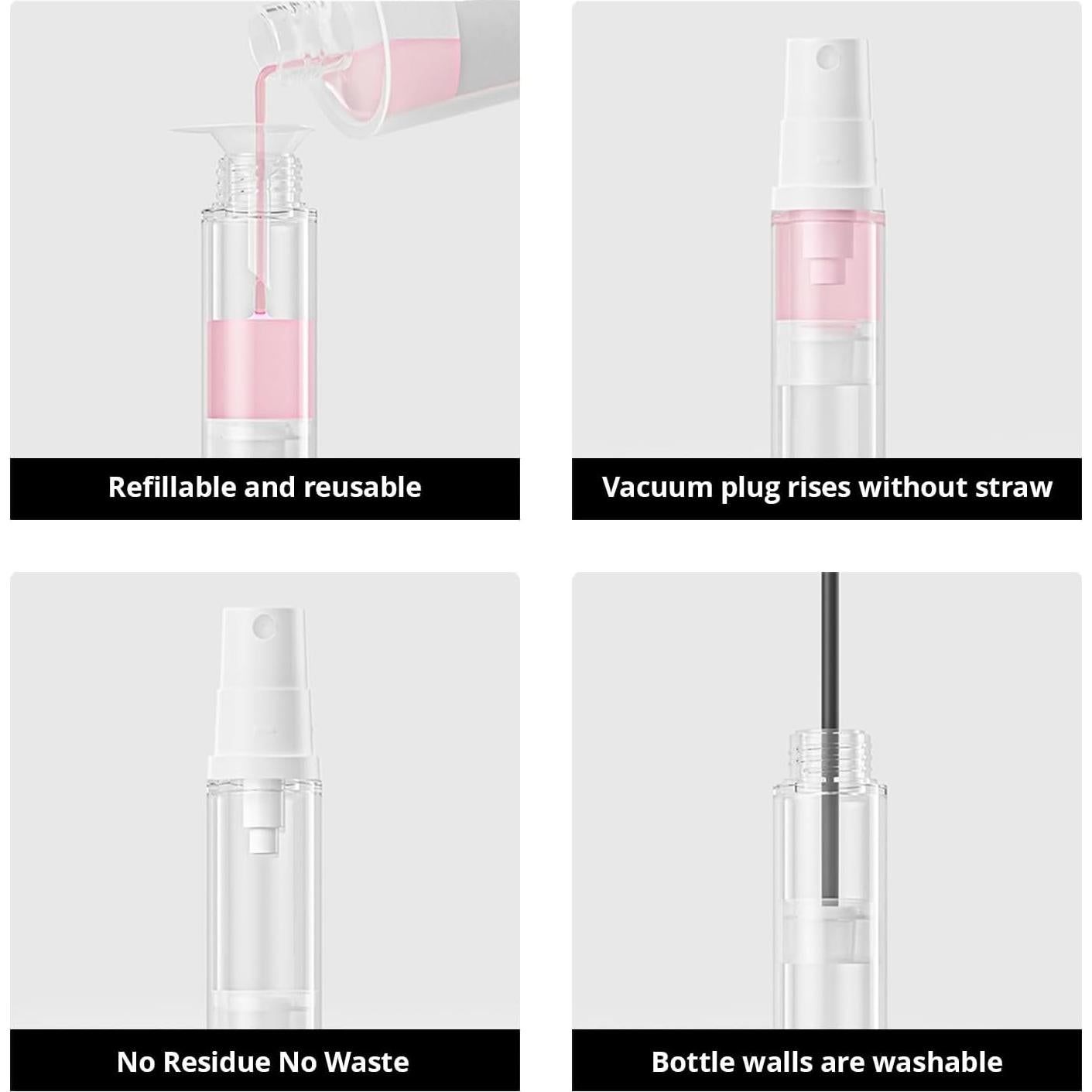 Juego de 4 Botellas de Viaje WXS-CHALL 10ml a Prueba de Fugas