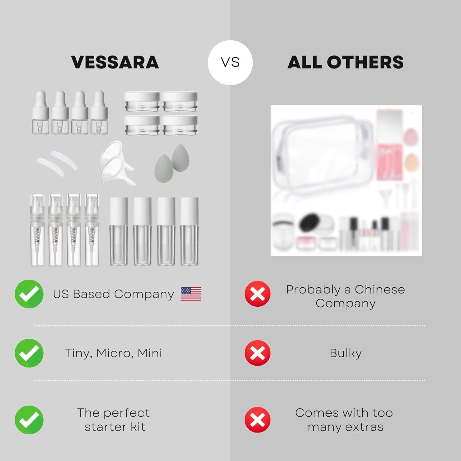 Set de Mini Envases Cosméticos VESSARA - 4 Botellas, 4 Tubos, 4 Tarros, 4 Sprays