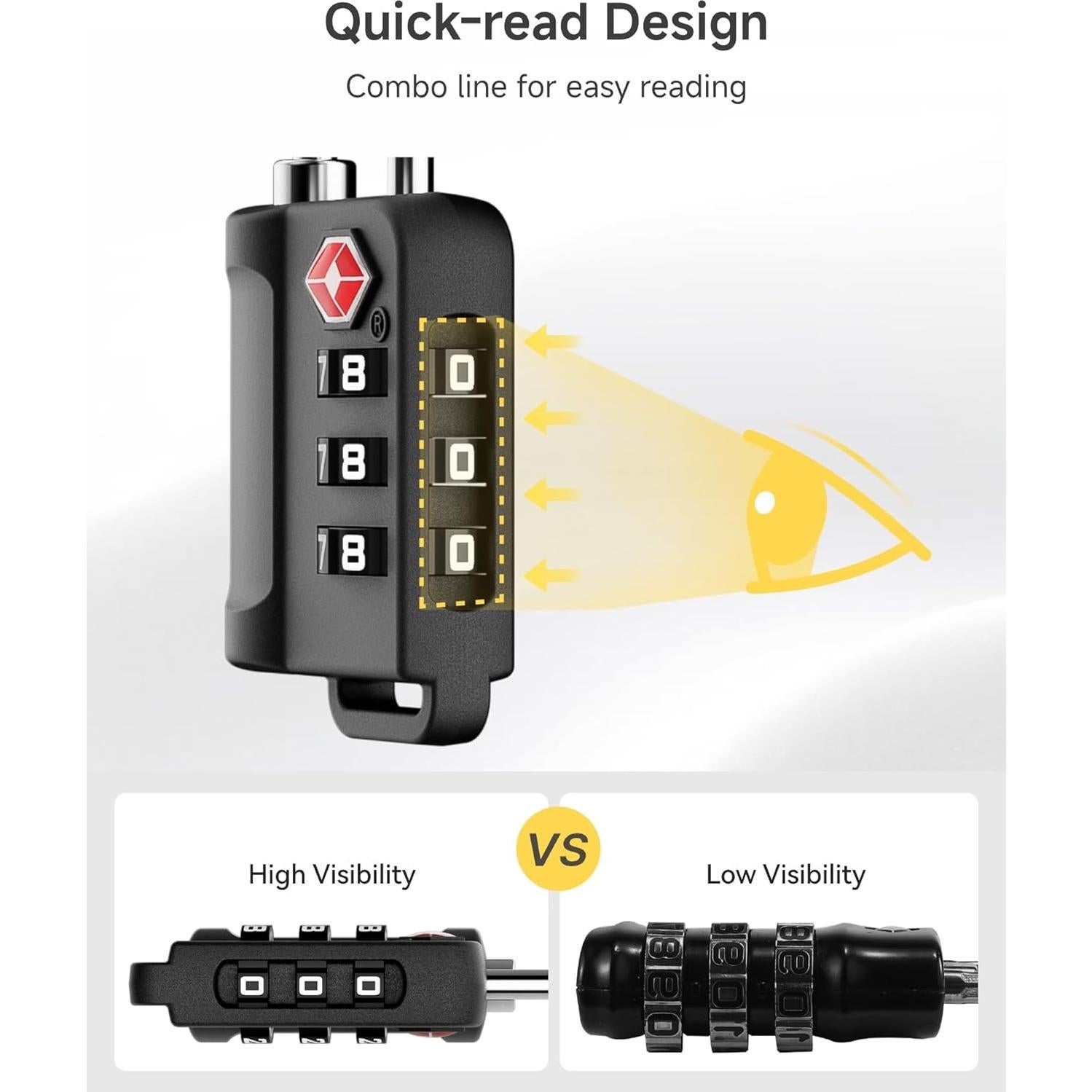Candados de Equipaje LUGGEX TSA Aprobados - 2 Paquete Negro