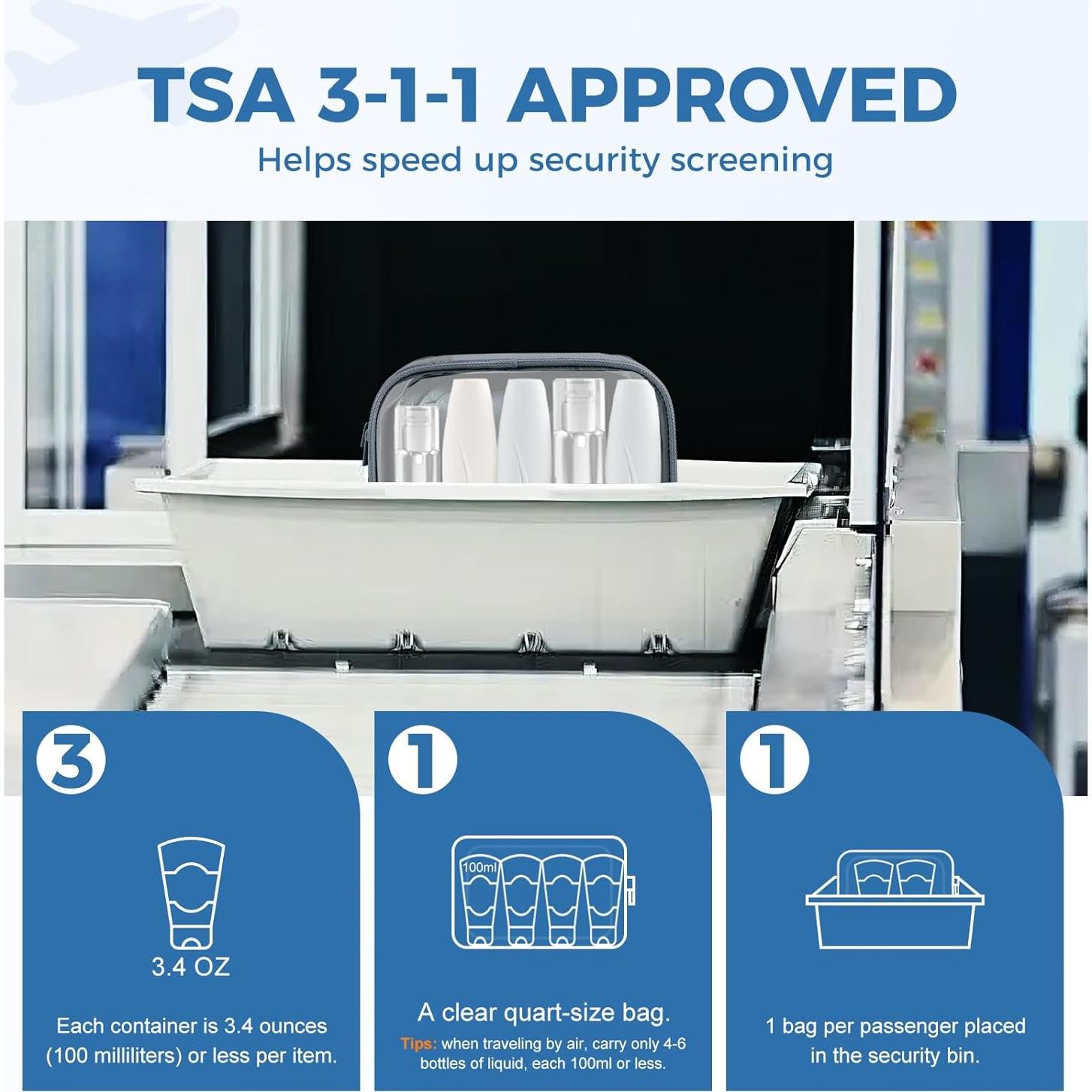 Bolsa de Aseo Moyad Aprobada por TSA 20.8x14cm Gris