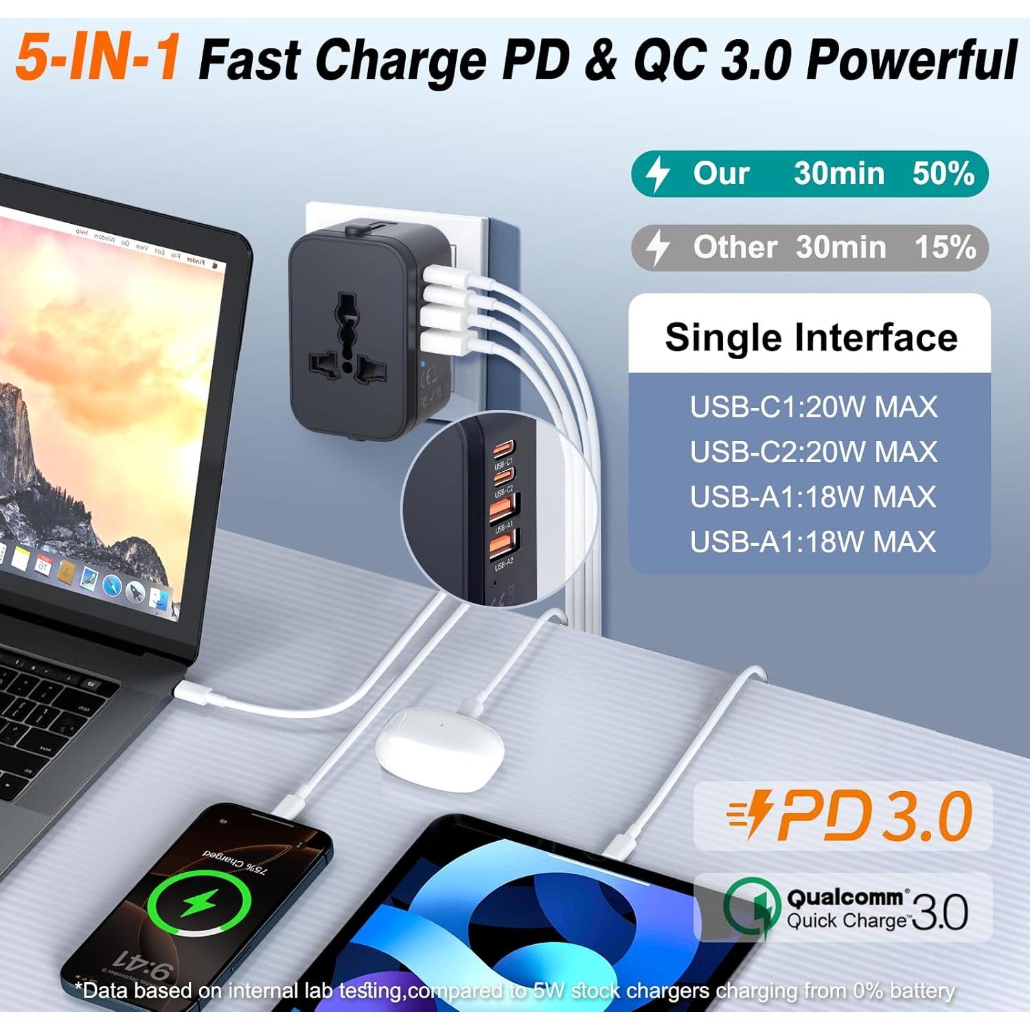 Adaptador de Viaje Universal NEWVANGA 4 Puertos USB Carga Rápida