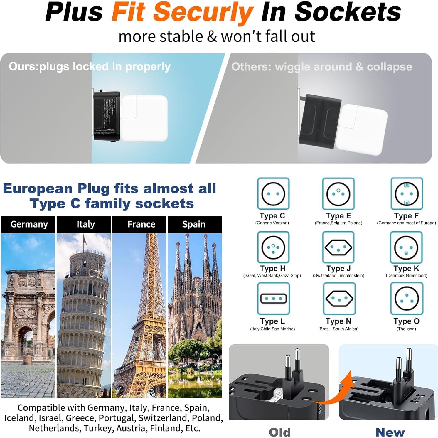 Adaptador de Viaje Universal NEWVANGA 4 Puertos USB Carga Rápida