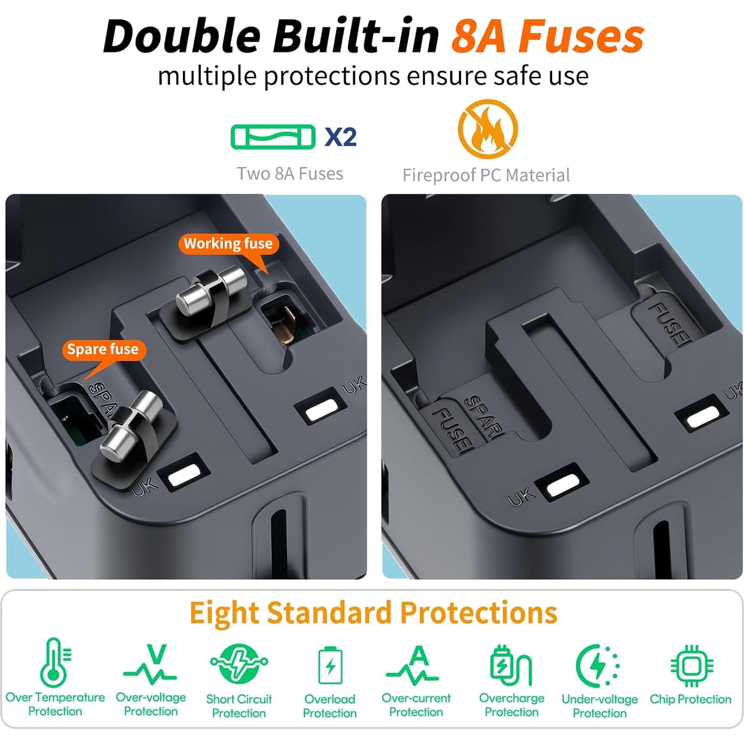 Adaptador de Viaje Universal NEWVANGA 4 Puertos USB Carga Rápida