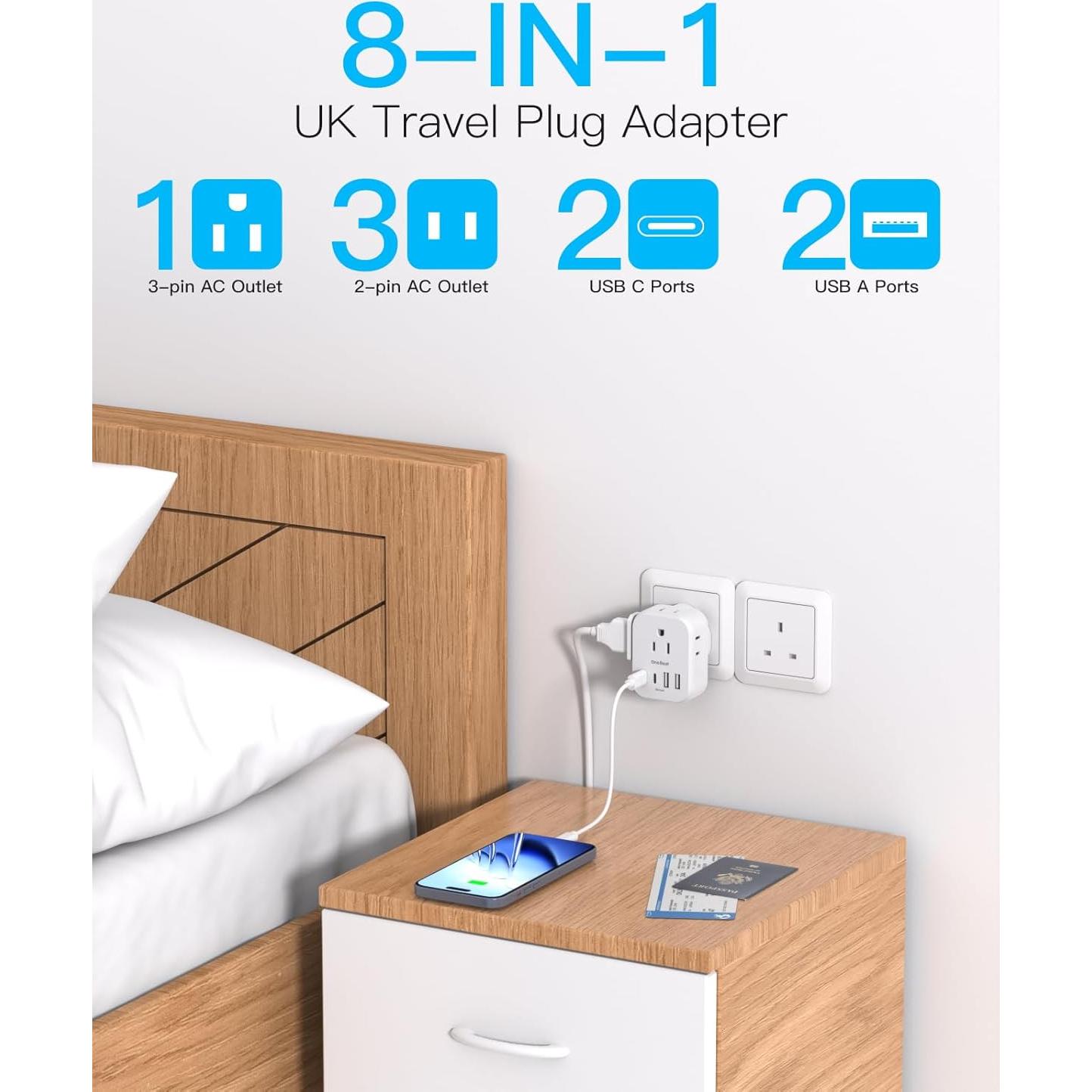 Adaptador de Enchufe de Viaje One Beat Tipo G 2 Paquetes 20W