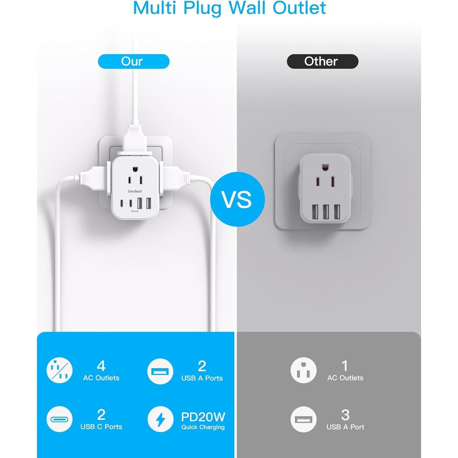 Adaptador de Enchufe de Viaje One Beat Tipo G 2 Paquetes 20W