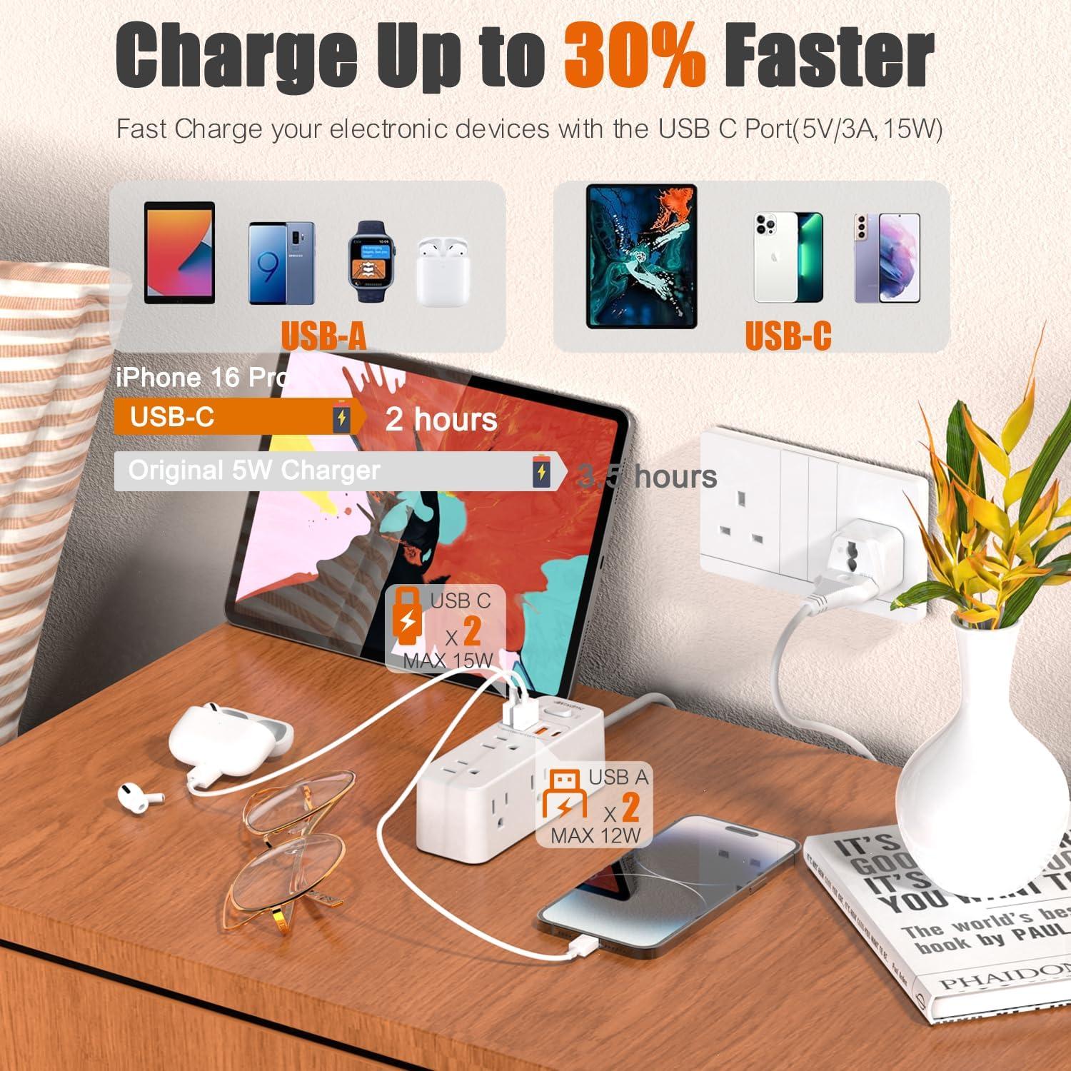 Adaptador de Enchufe de Viaje Universal WRXDMC 10-en-1 con 6 Salidas AC y 4 USB