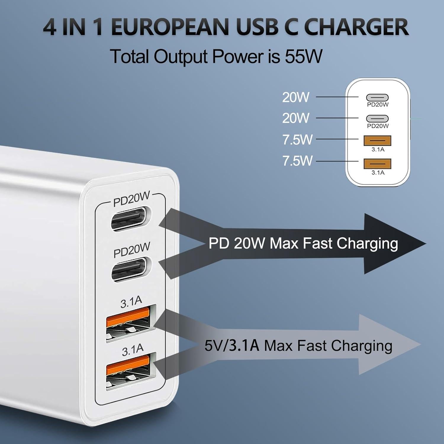 Adaptador de Enchufe de Viaje Europeo CARZONJX 55W USB C
