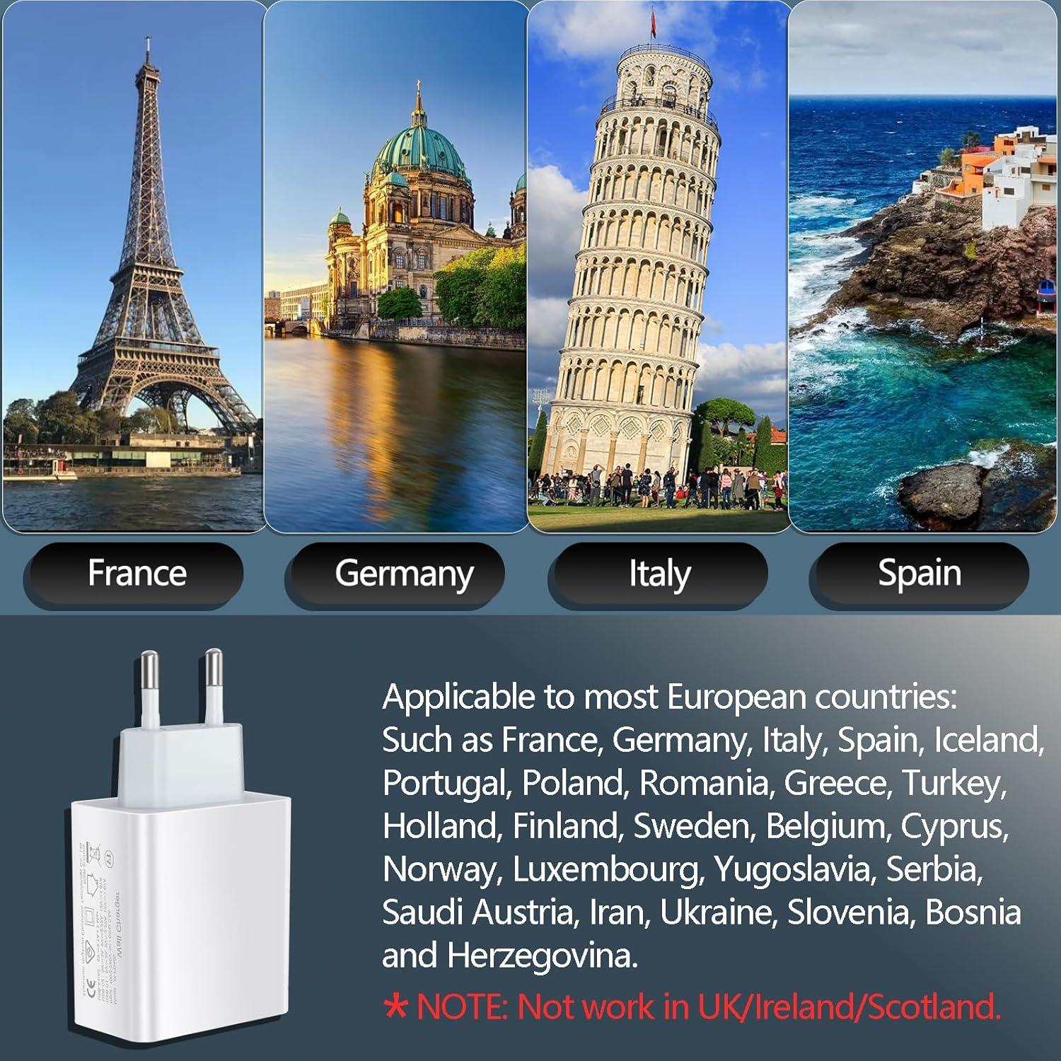 Adaptador de Enchufe de Viaje Europeo CARZONJX 55W USB C