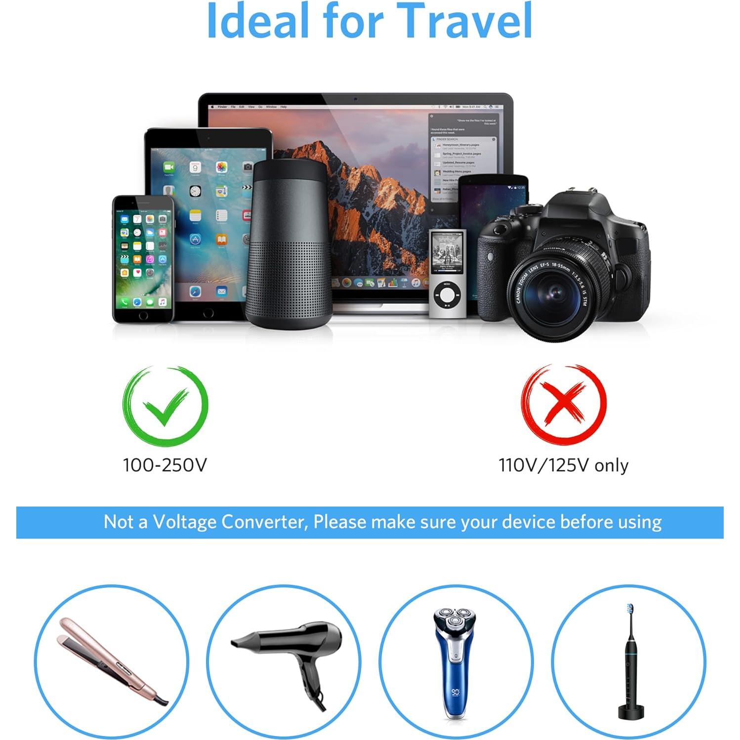 Adaptador de Enchufe de Viaje BESTEK 7 en 1 USB C Europa