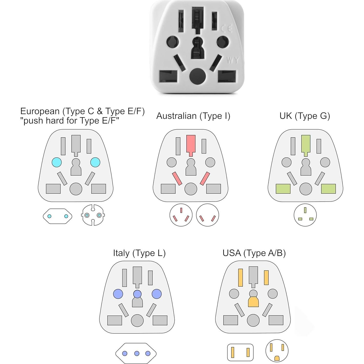 Adaptador de Enchufe de Viaje Unidapt Tipo A y B Blanco