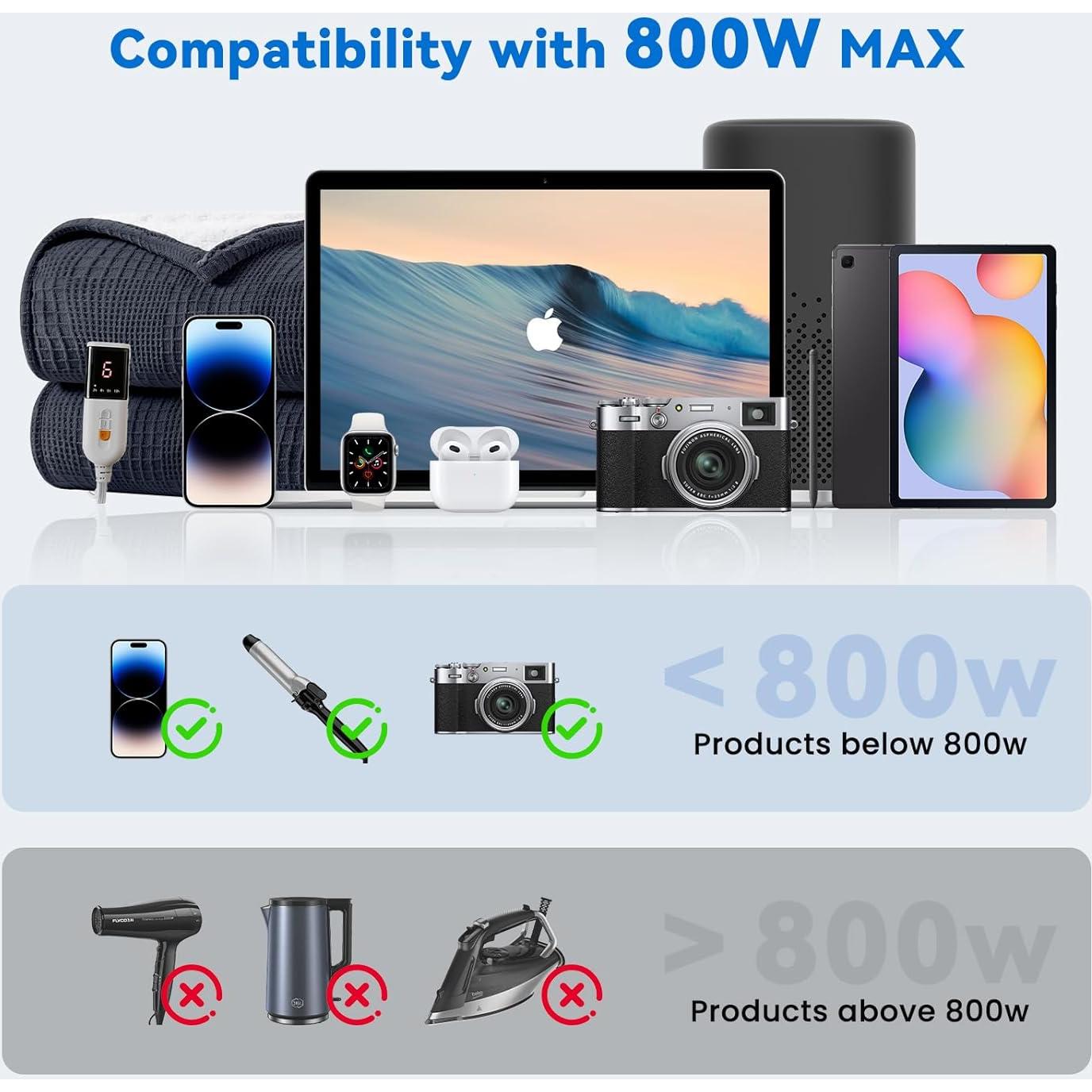 DOACE Adaptador de Viaje Universal 800W 220V a 110V Onda Sinusoidal