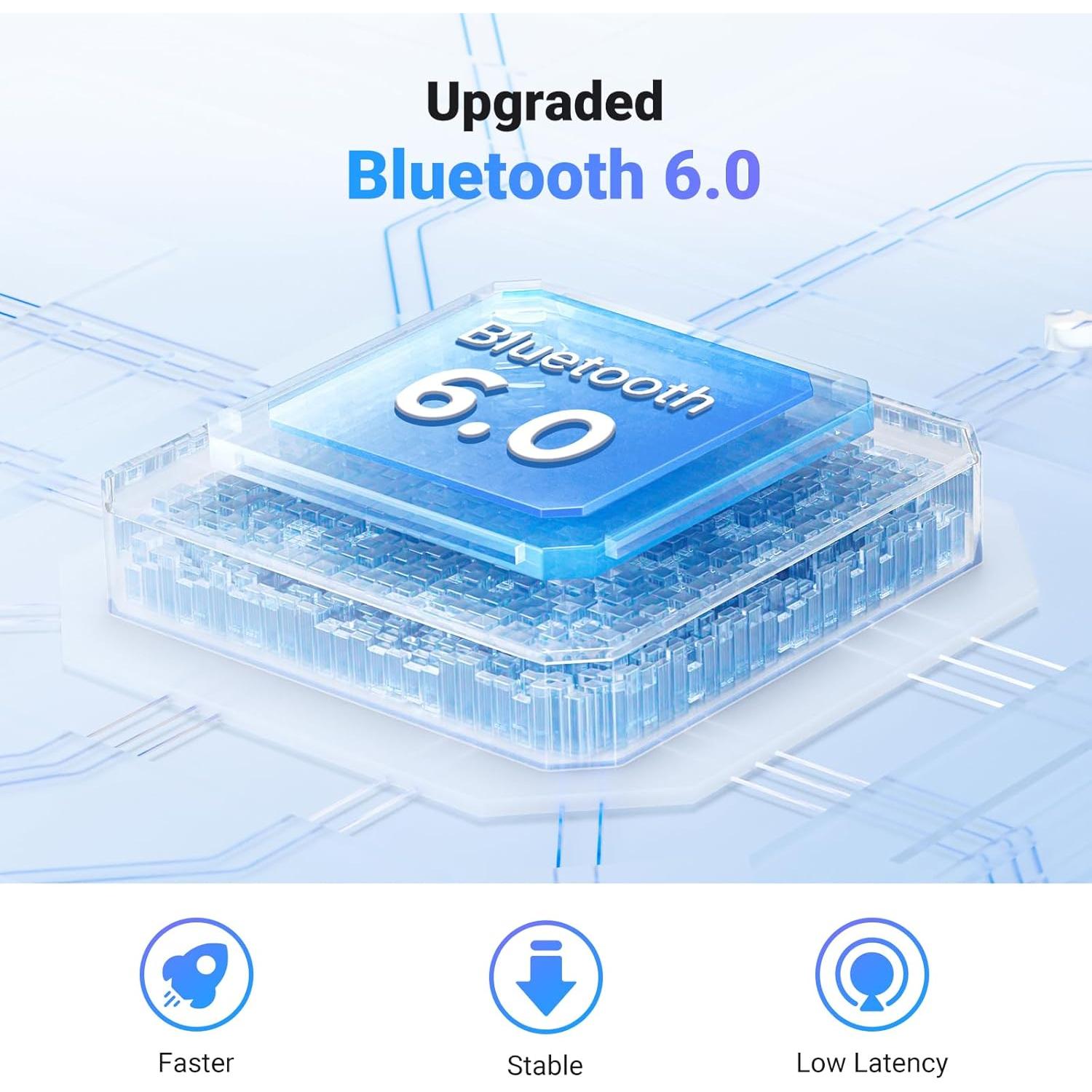 Transmisor Receptor Bluetooth 6.0 UGREEN 2 en 1 18h Batería
