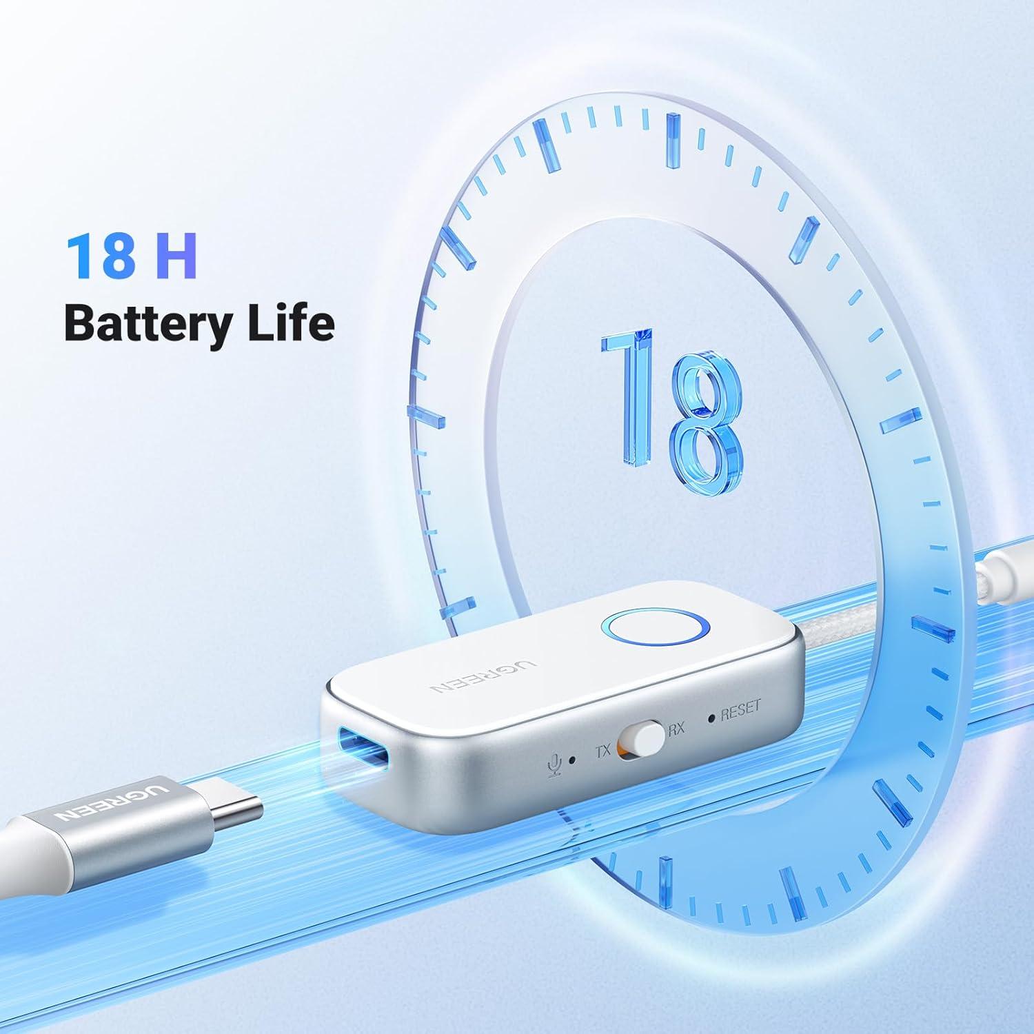 Transmisor Receptor Bluetooth 6.0 UGREEN 2 en 1 18h Batería