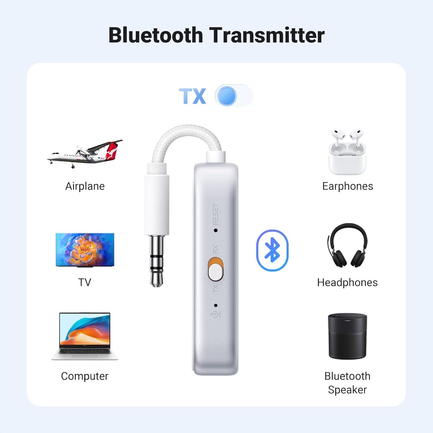 Transmisor Receptor Bluetooth 6.0 UGREEN 2 en 1 18h Batería