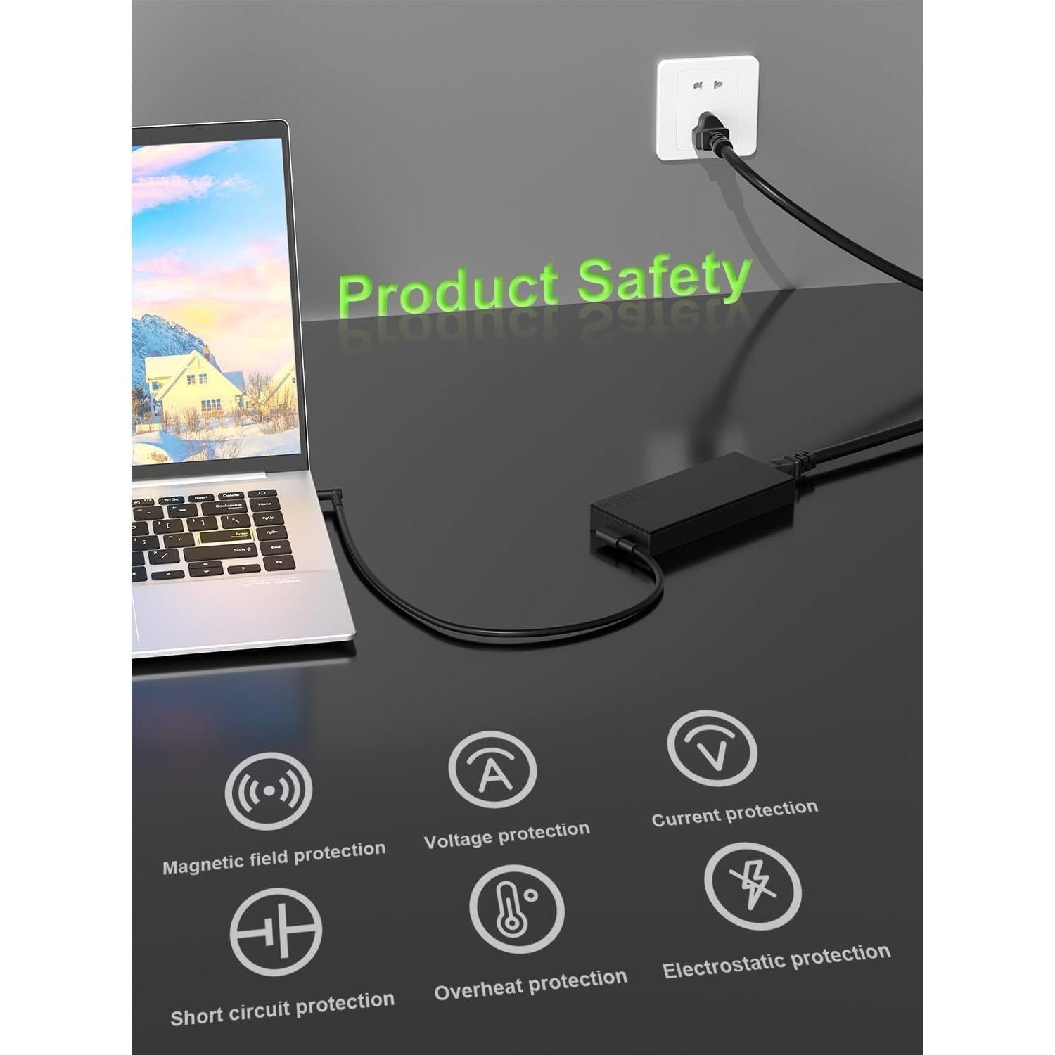 Slim 65W USB-C Charger Compatible with HP Elitebook, Spectre, Envy, ProBook, Pavilion, Fortis, OmniBook,ZBook Firefly, Elite x2, Chromebook X360 Laptop Travel Fast Charging Adapter