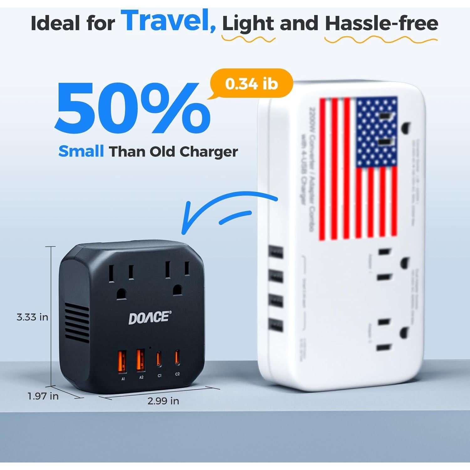 DOACE Convertidor de Voltaje 2000W 220V a 110V para Viajes