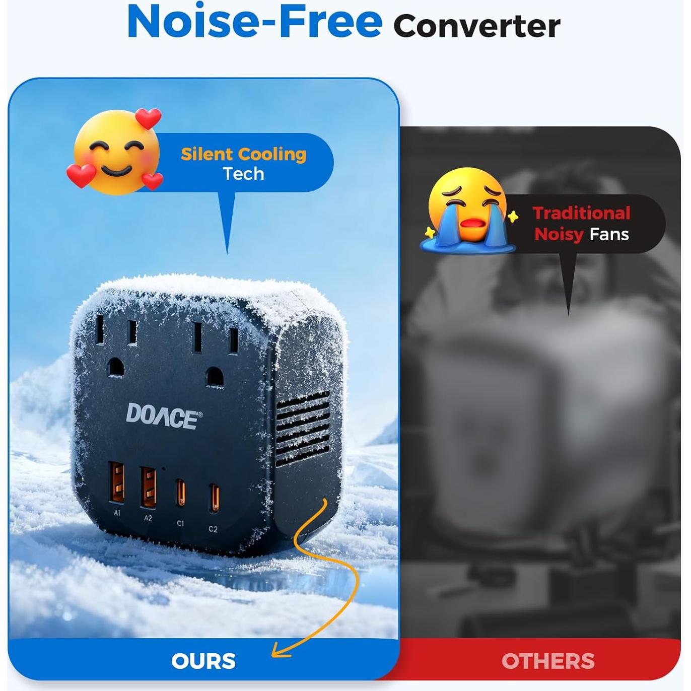 DOACE Convertidor de Voltaje 2000W 220V a 110V para Viajes