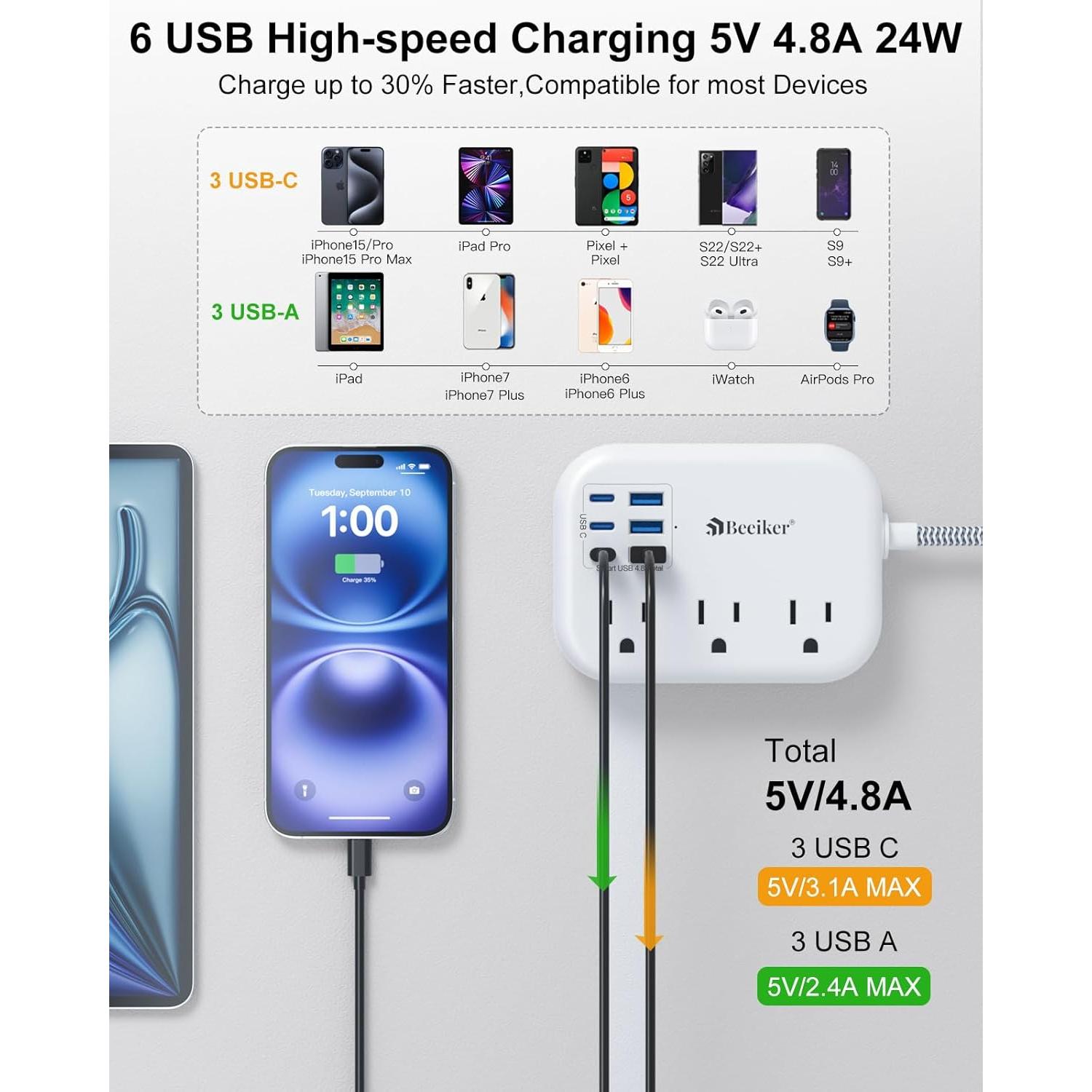 Regleta de Carga BEEIKER 6 USB (3 USB C) 24W 5ft Viaje