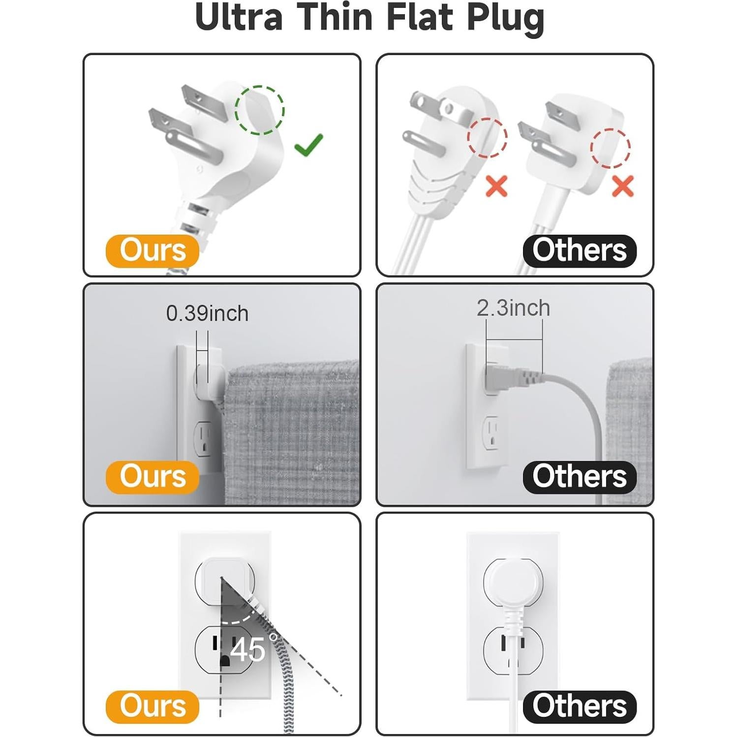 Regleta de Carga BEEIKER 6 USB (3 USB C) 24W 5ft Viaje