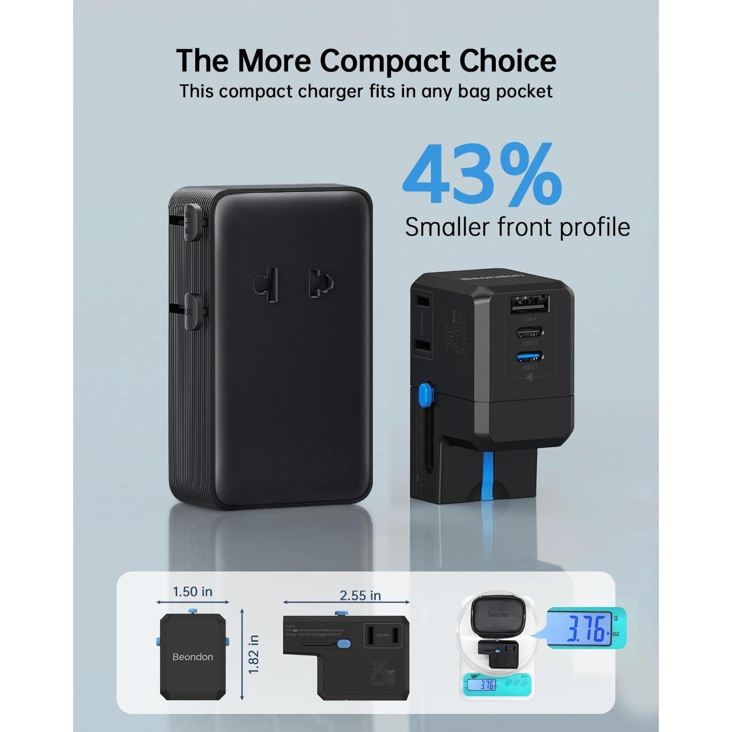 Adaptador de corriente internacional Beondon 5-en-1 USB-C