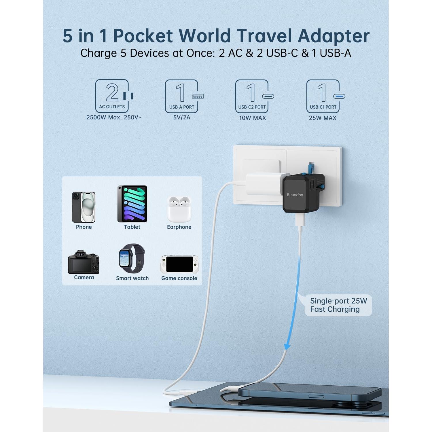 Adaptador de corriente internacional Beondon 5-en-1 USB-C