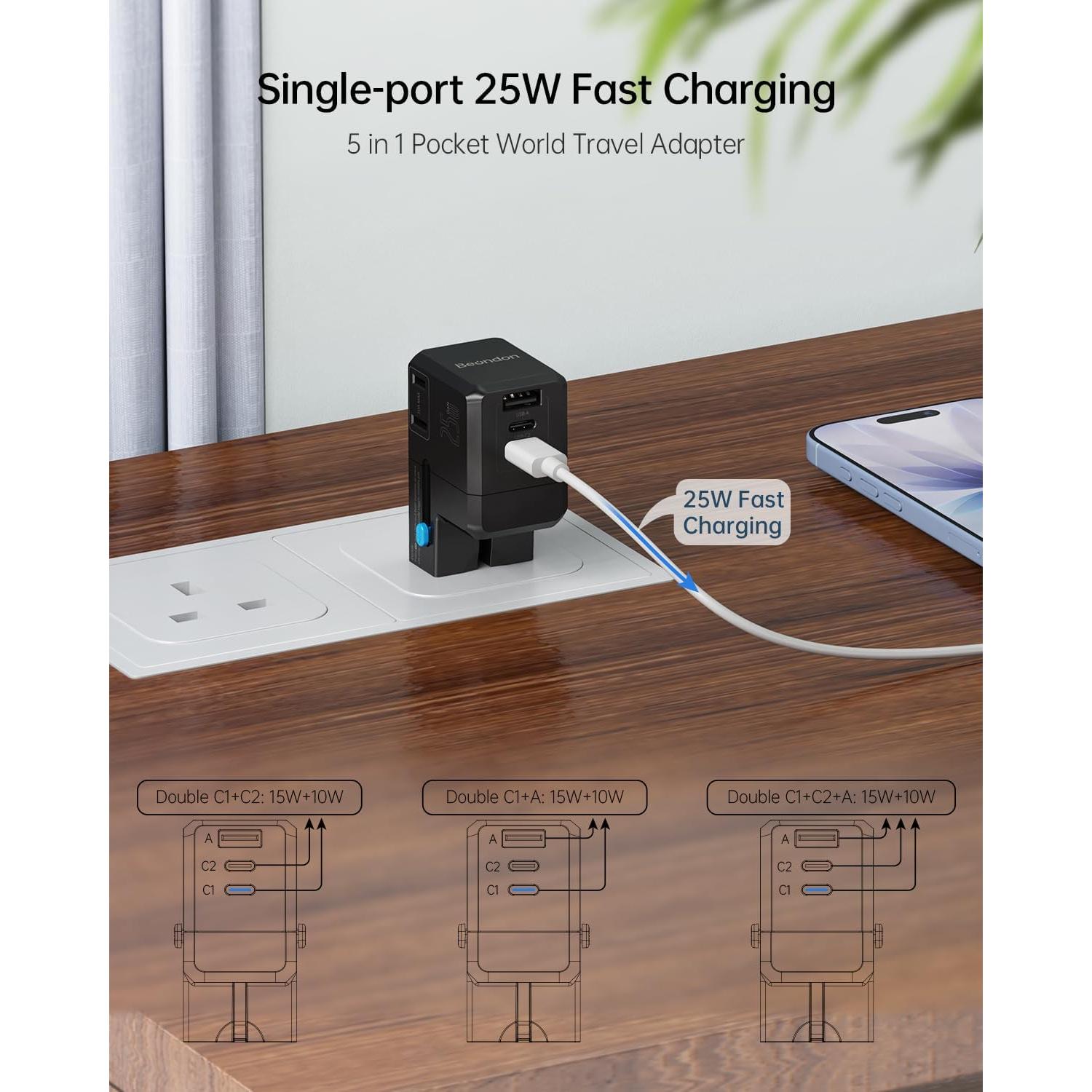Adaptador de corriente internacional Beondon 5-en-1 USB-C