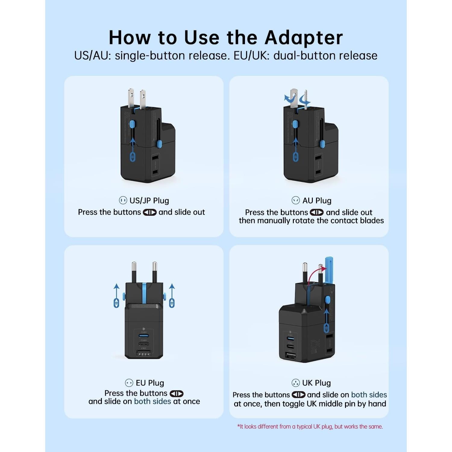 Adaptador de corriente internacional Beondon 5-en-1 USB-C