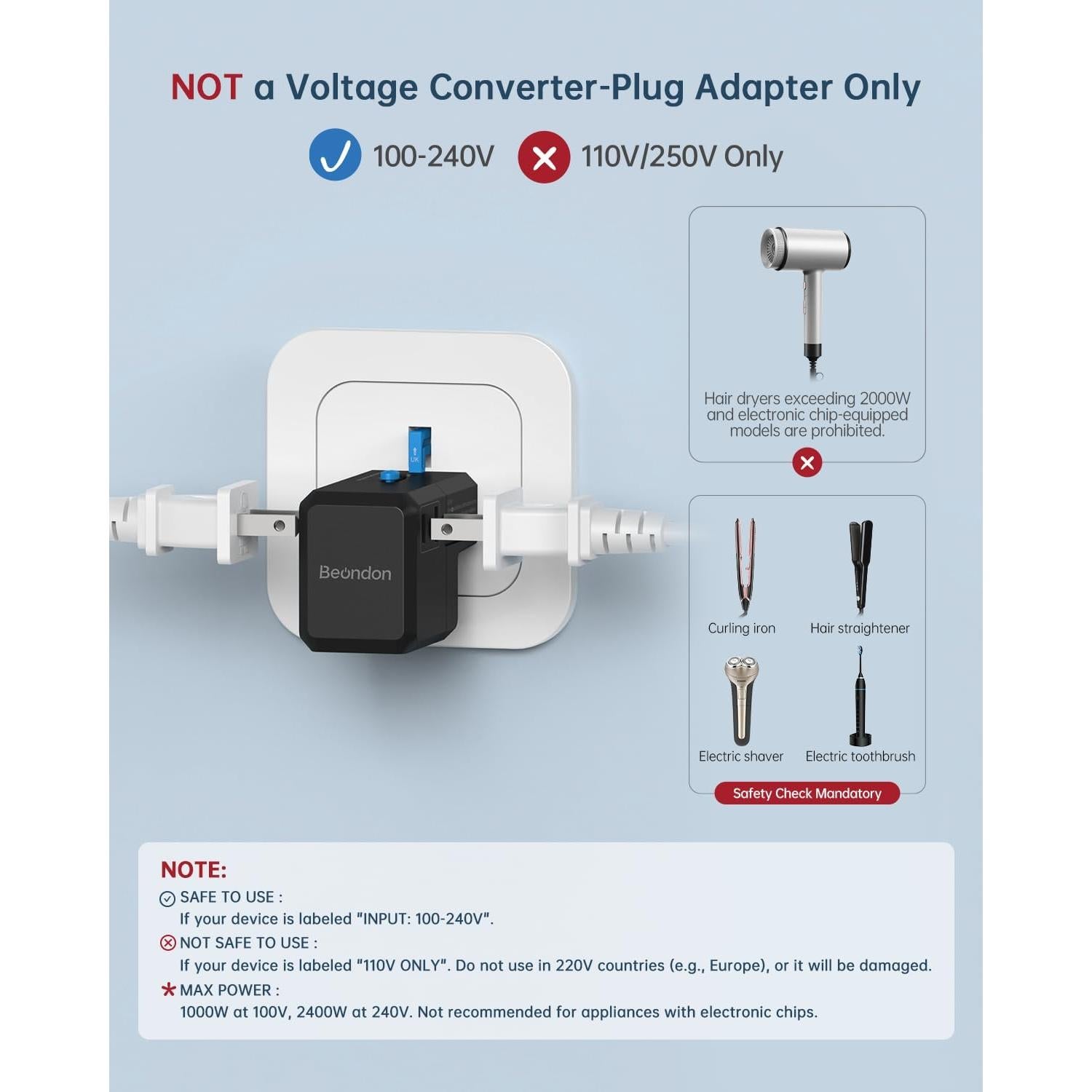 Adaptador de corriente internacional Beondon 5-en-1 USB-C