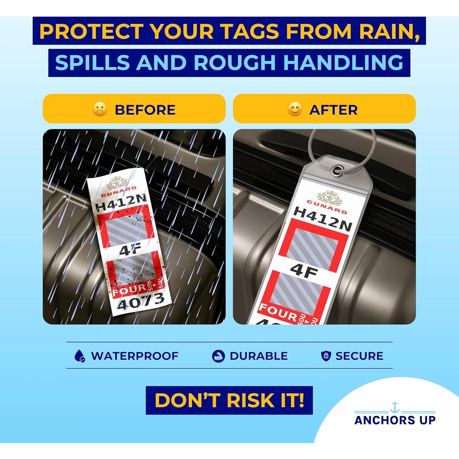 Soportes de Etiquetas de Equipaje Cunard - Paquete de 4 Impermeables