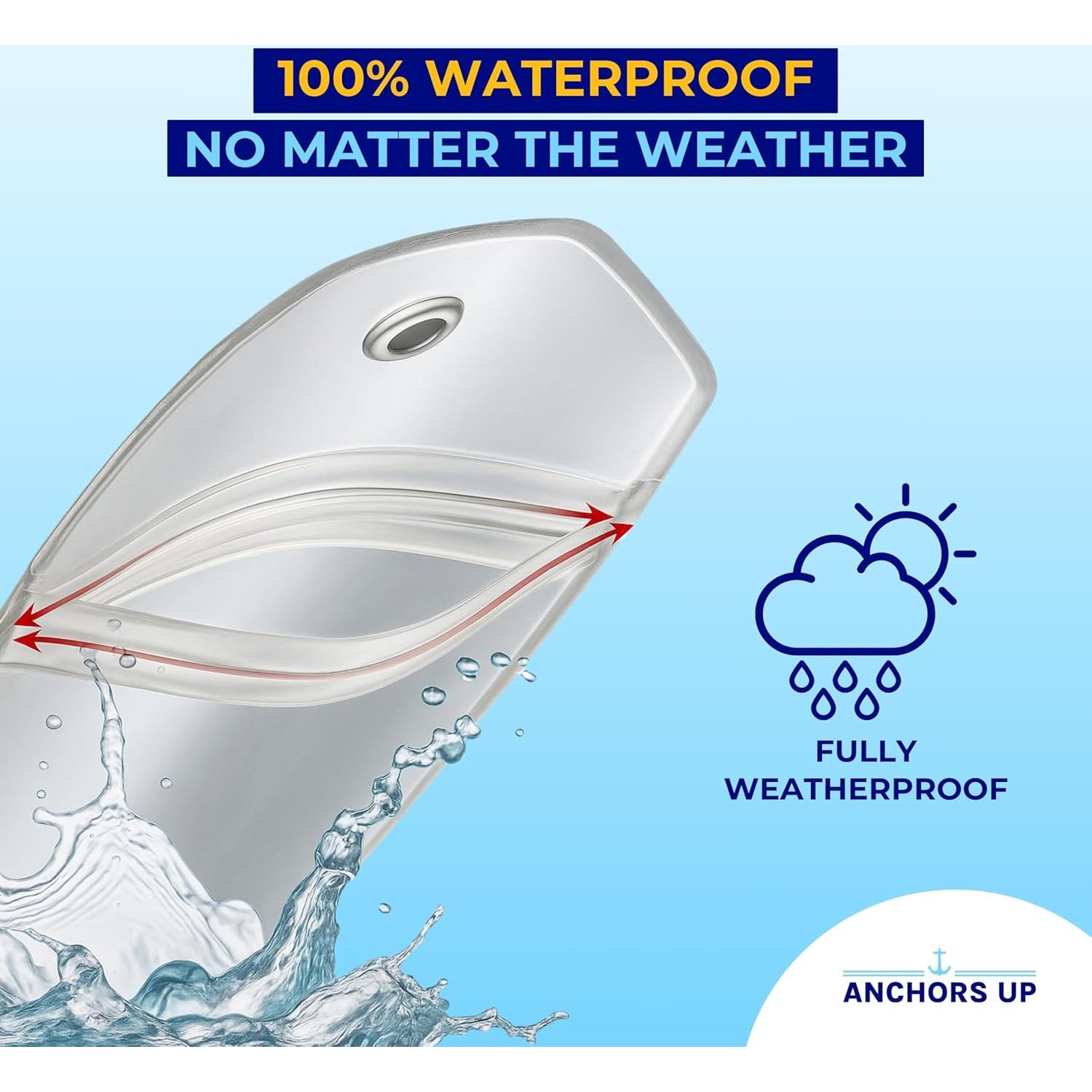 Soportes de Etiquetas de Equipaje Cunard - Paquete de 4 Impermeables