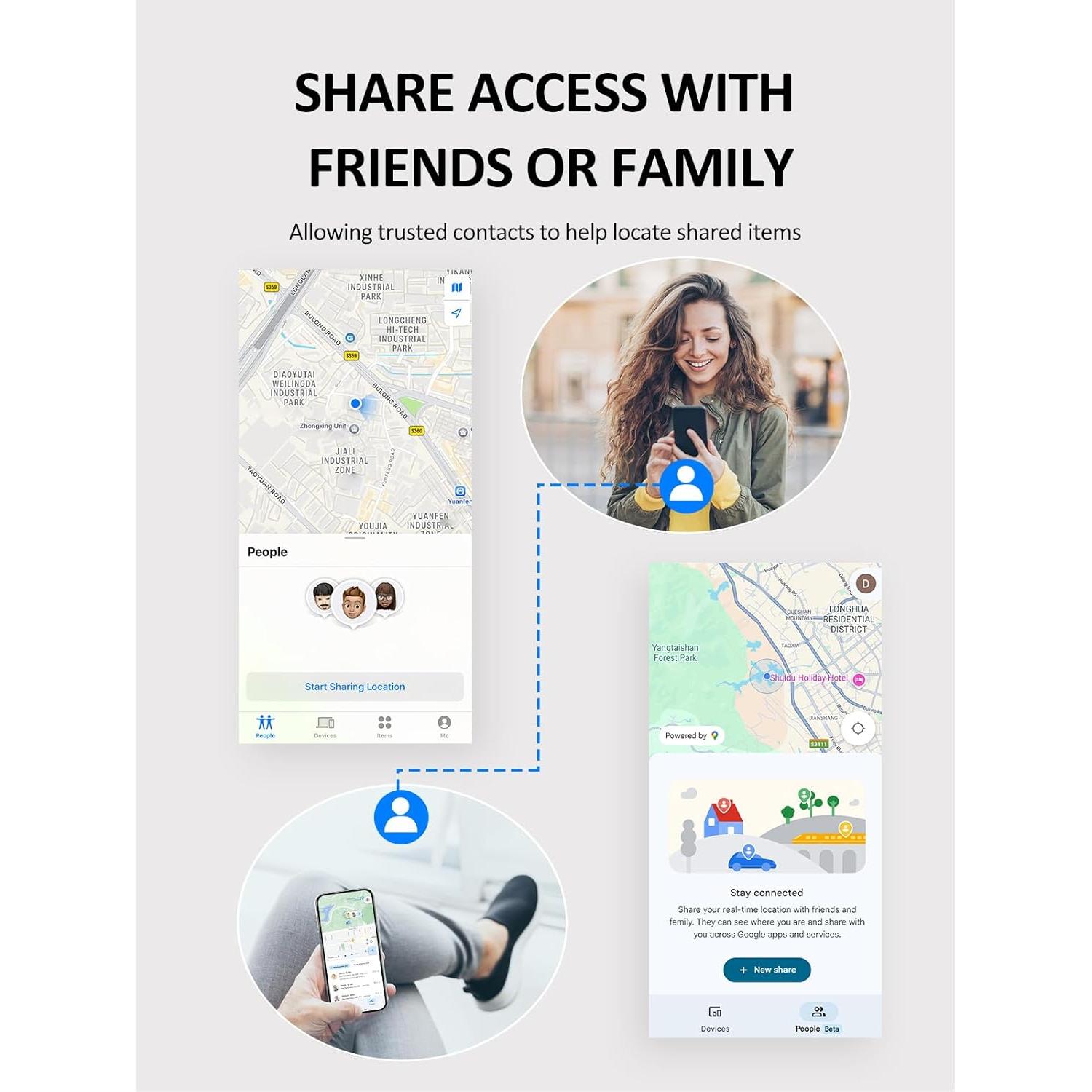 Etiquetas de Rastreo Inteligente Lmrbelec F20X - Paquete de 2