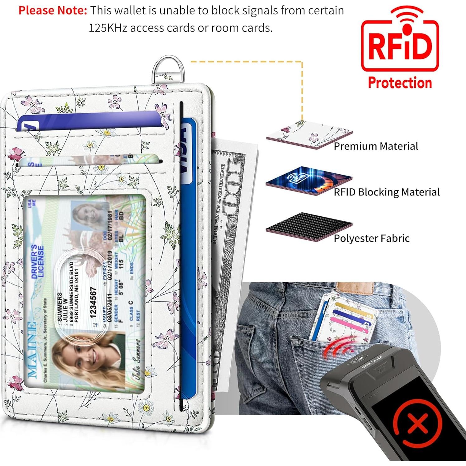 Billetera Slim Mayski RFID Minimalista Unisex para Tarjetas