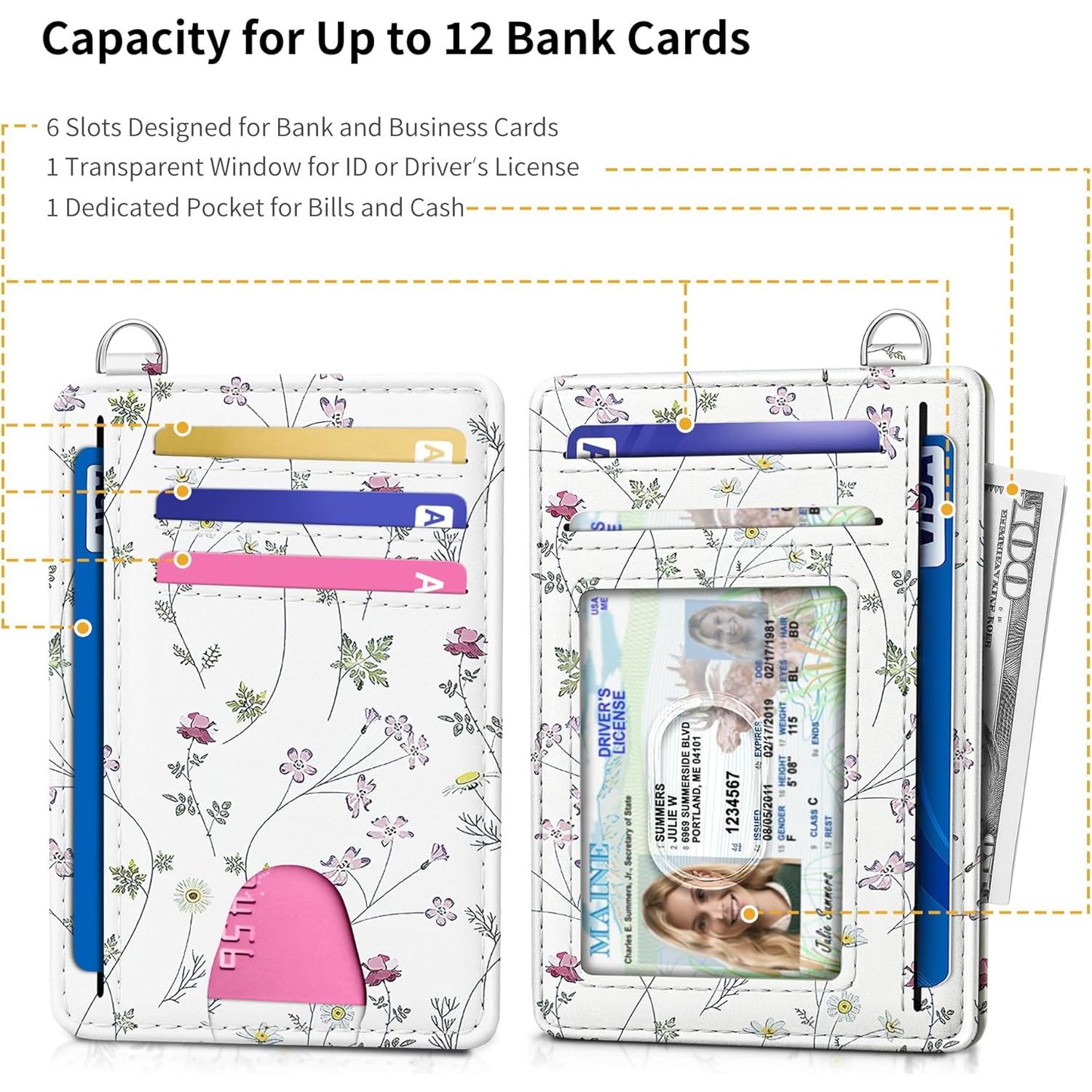 Billetera Slim Mayski RFID Minimalista Unisex para Tarjetas