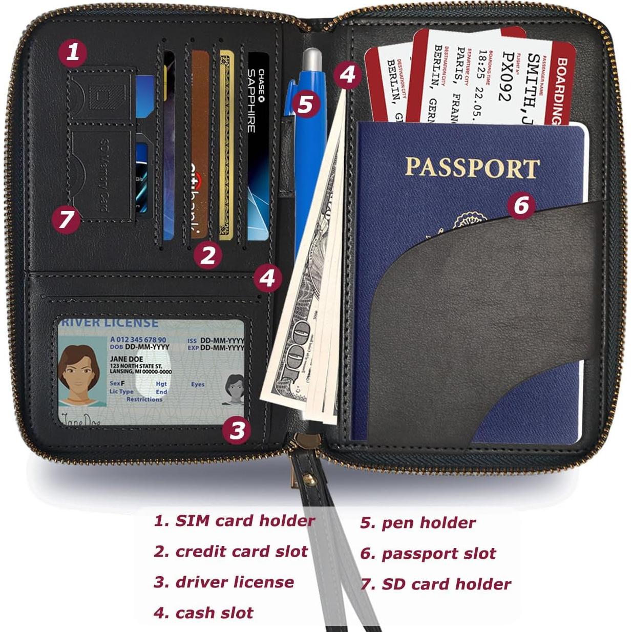 Portapasaportes RFID Negro de Cuero PU para Viaje Unisex