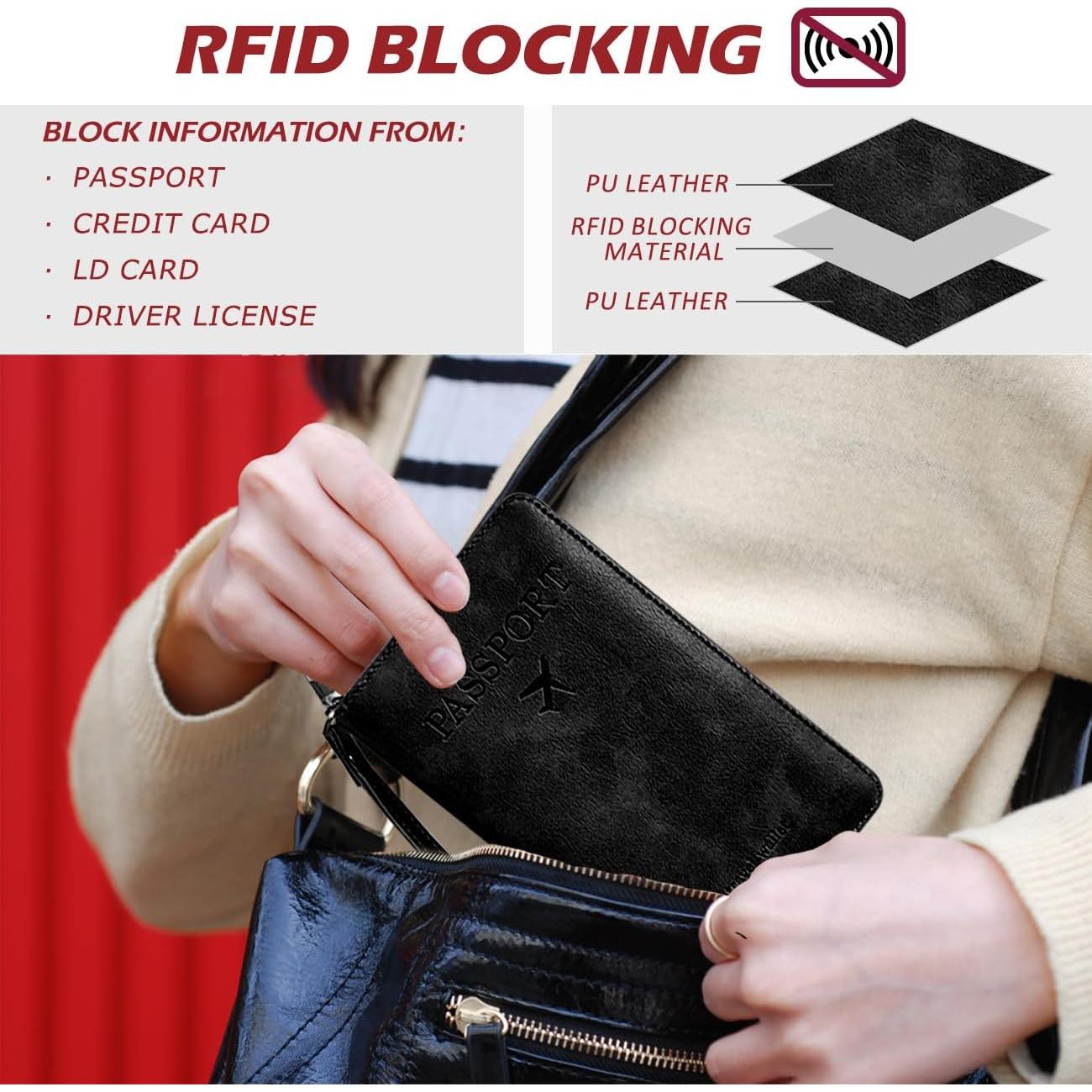 Portapasaportes RFID Negro de Cuero PU para Viaje Unisex