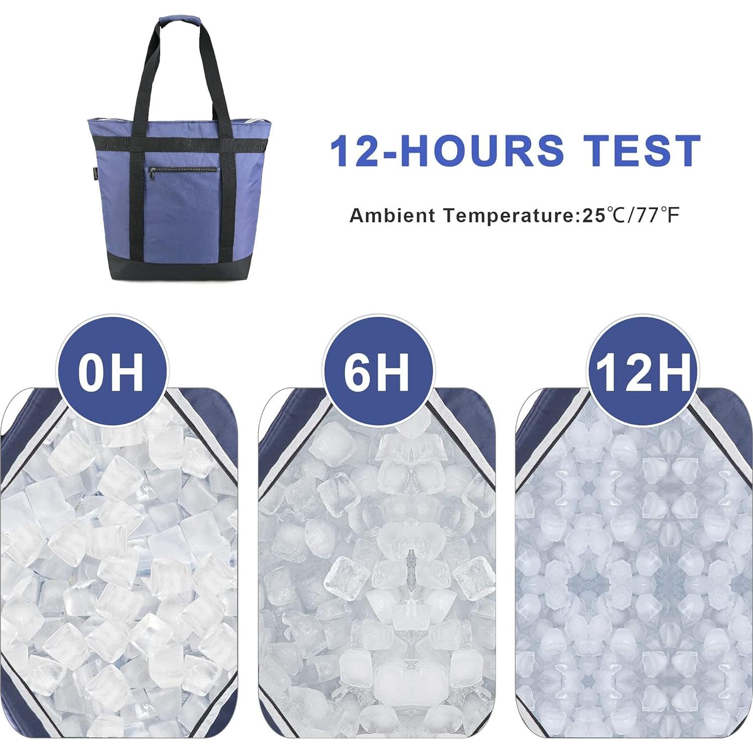 Bolsa Térmica BeeGreen Grande Aislada Impermeable Azul Marino