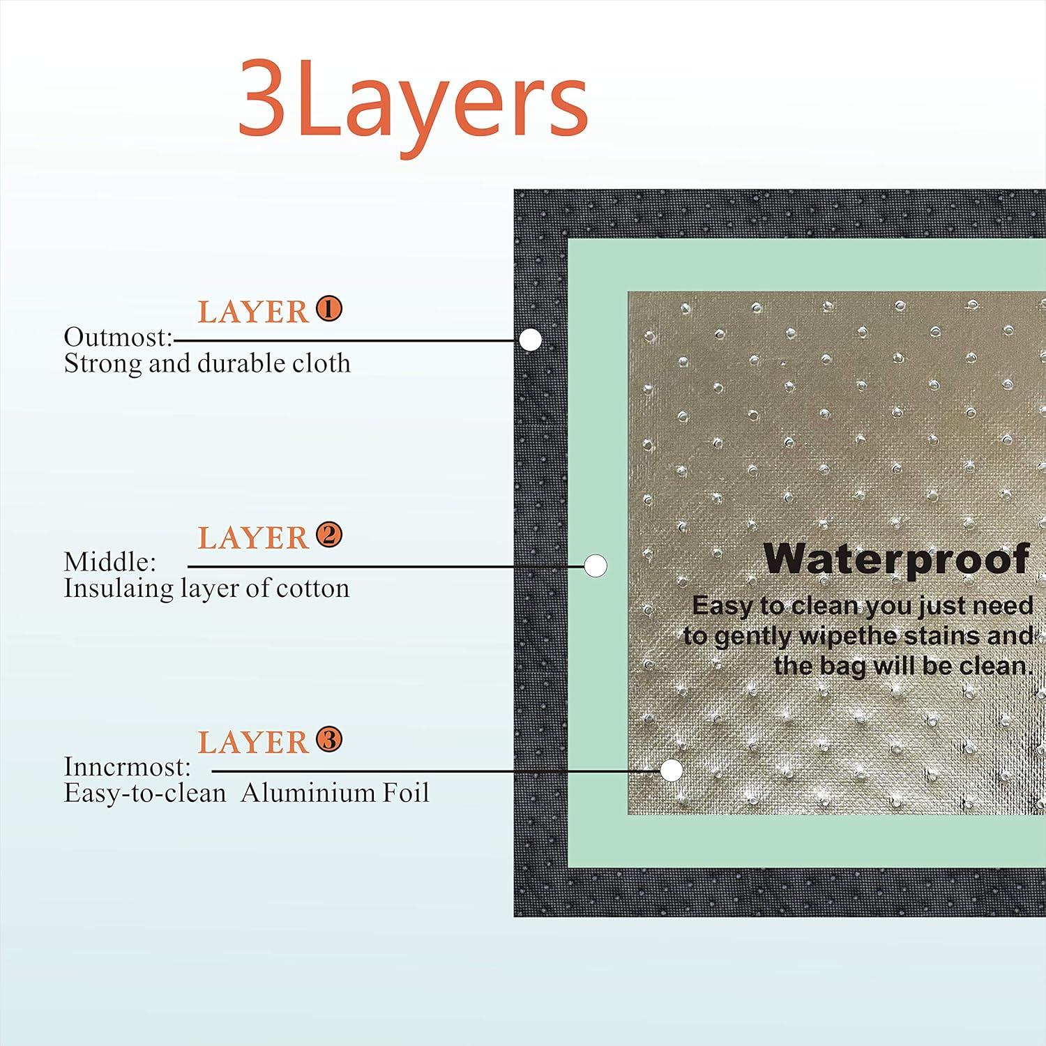 Bolsa Térmica Aislada 2 Piezas BAGHOME 30.5L Negro Azul