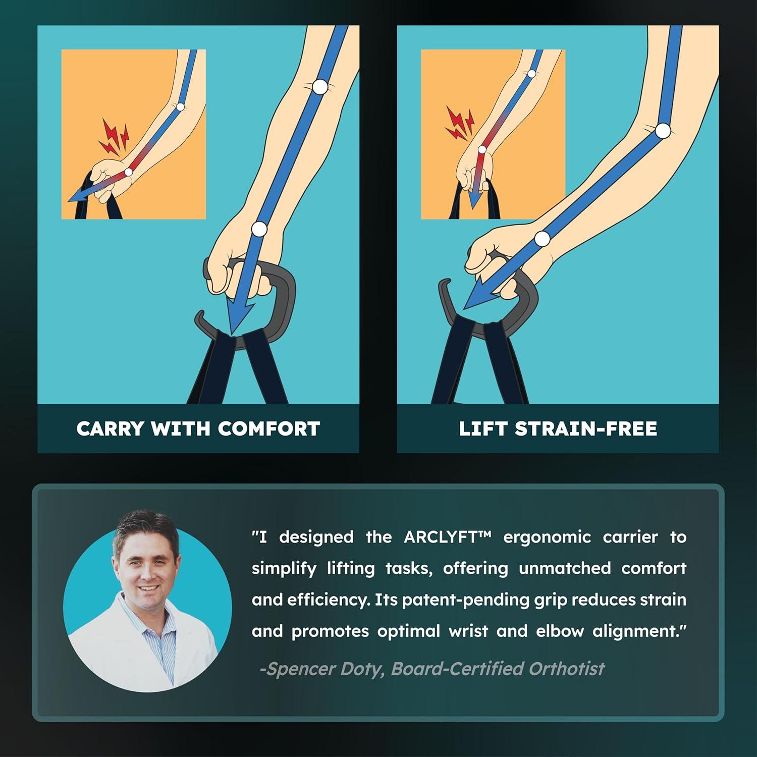 Transportador de Bolsas de Compras ARCLYFT - Diseño Ergonómico Negro