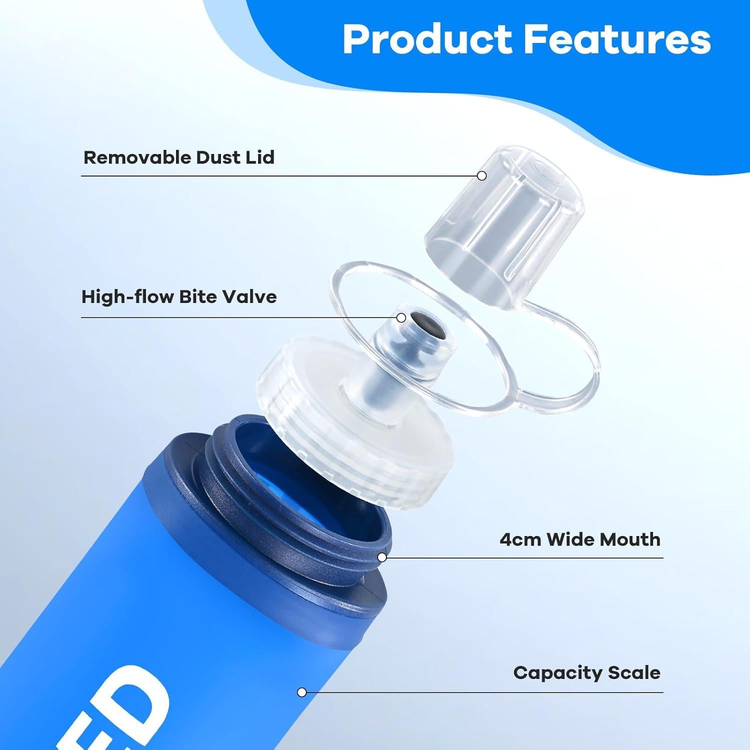 Botellas de Agua Plegables WEMEET 500ml 2Pack Libre de BPA